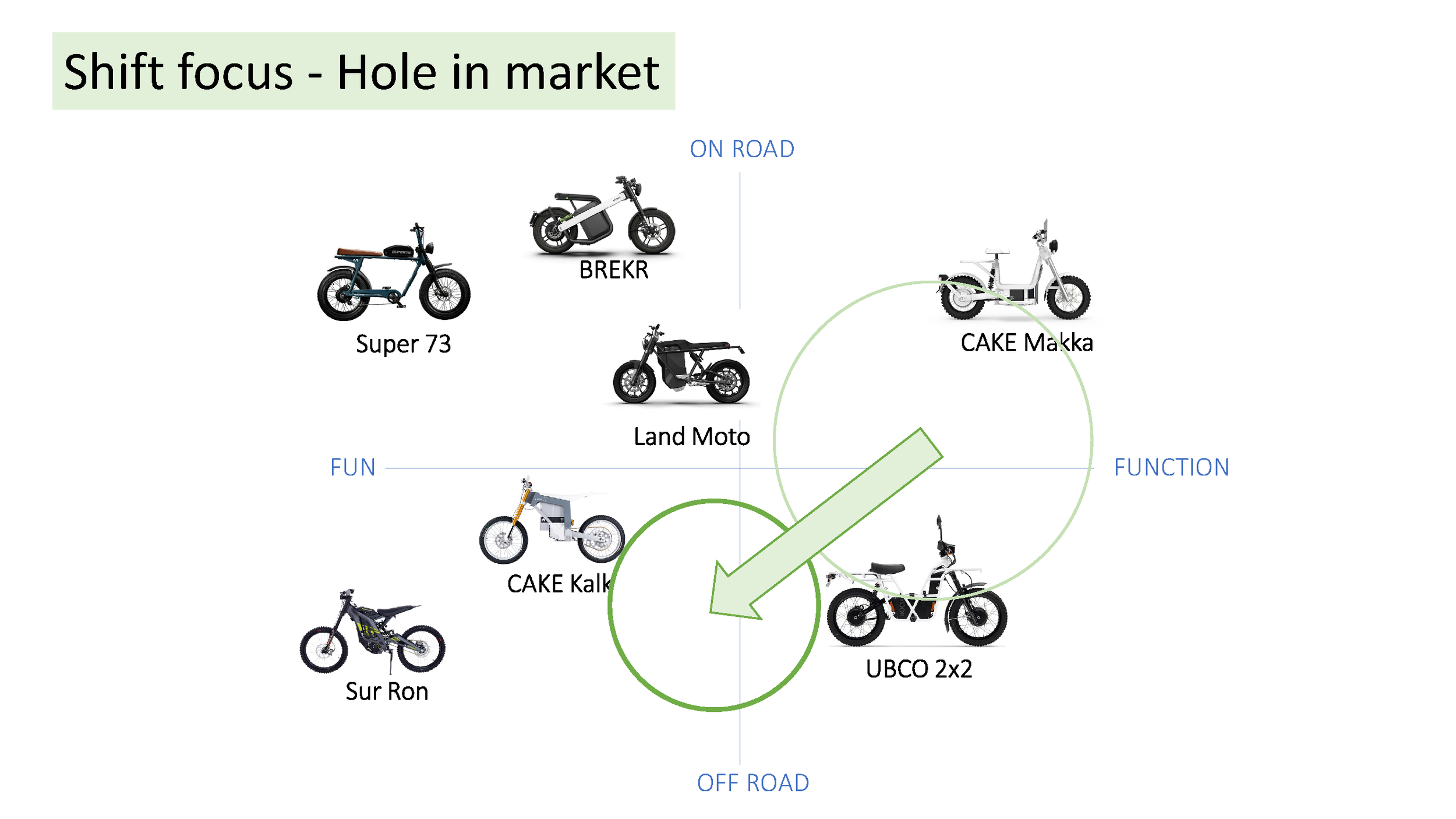 Electric Moped Market_Page_05.png