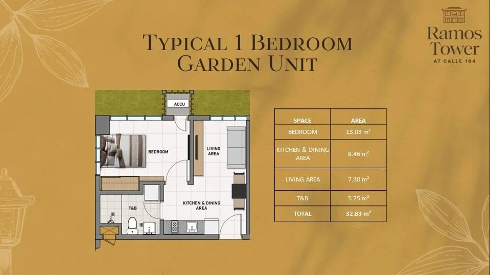 TYPICAL 1 BEDROOM GARDEN UNIT.JPG