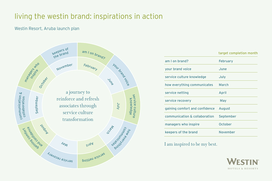 Westin_living.jpg