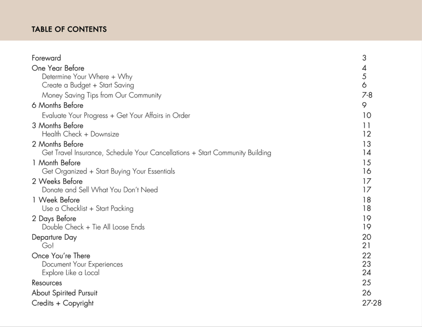 THE ULTIMATE CHECKLIST FOR PLANNING LONGTERM TRAVEL — Spirited Pursuit