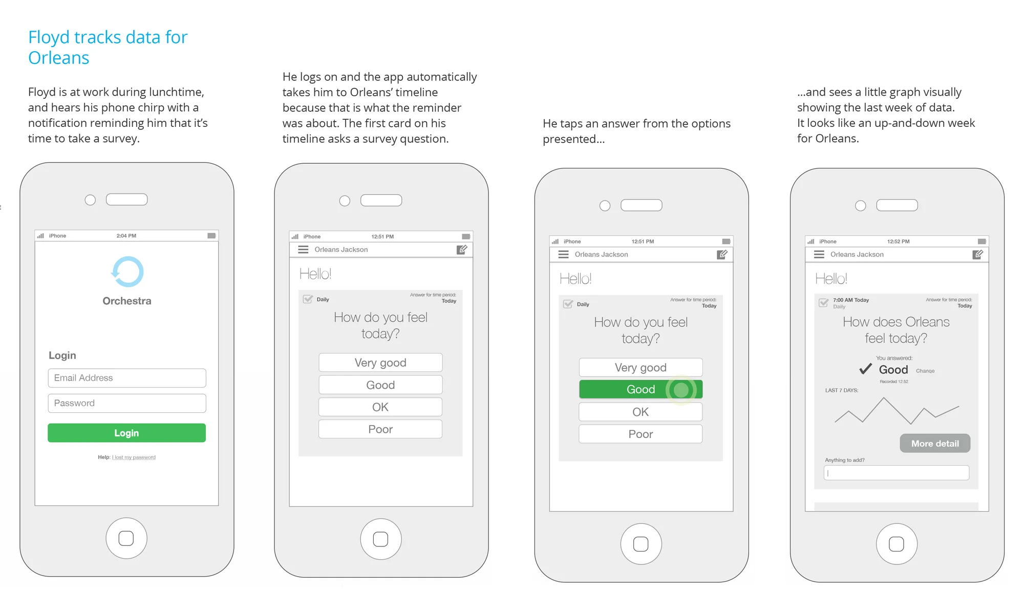 Wireframes-for-Orchestra3.jpg
