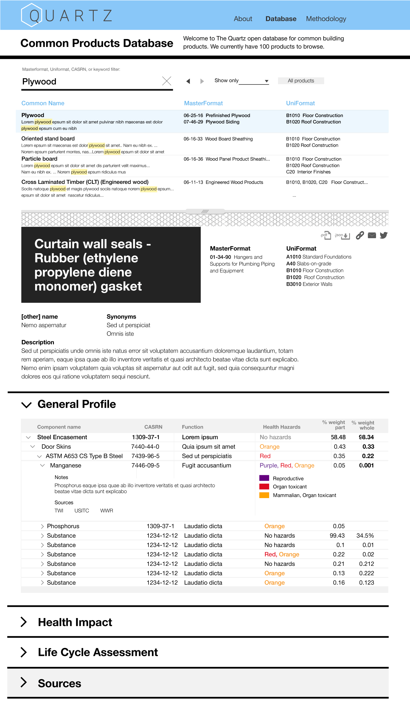 The visual design is based on the Swiss Modern style, a look associated with standards, straightforwardness, and facts.