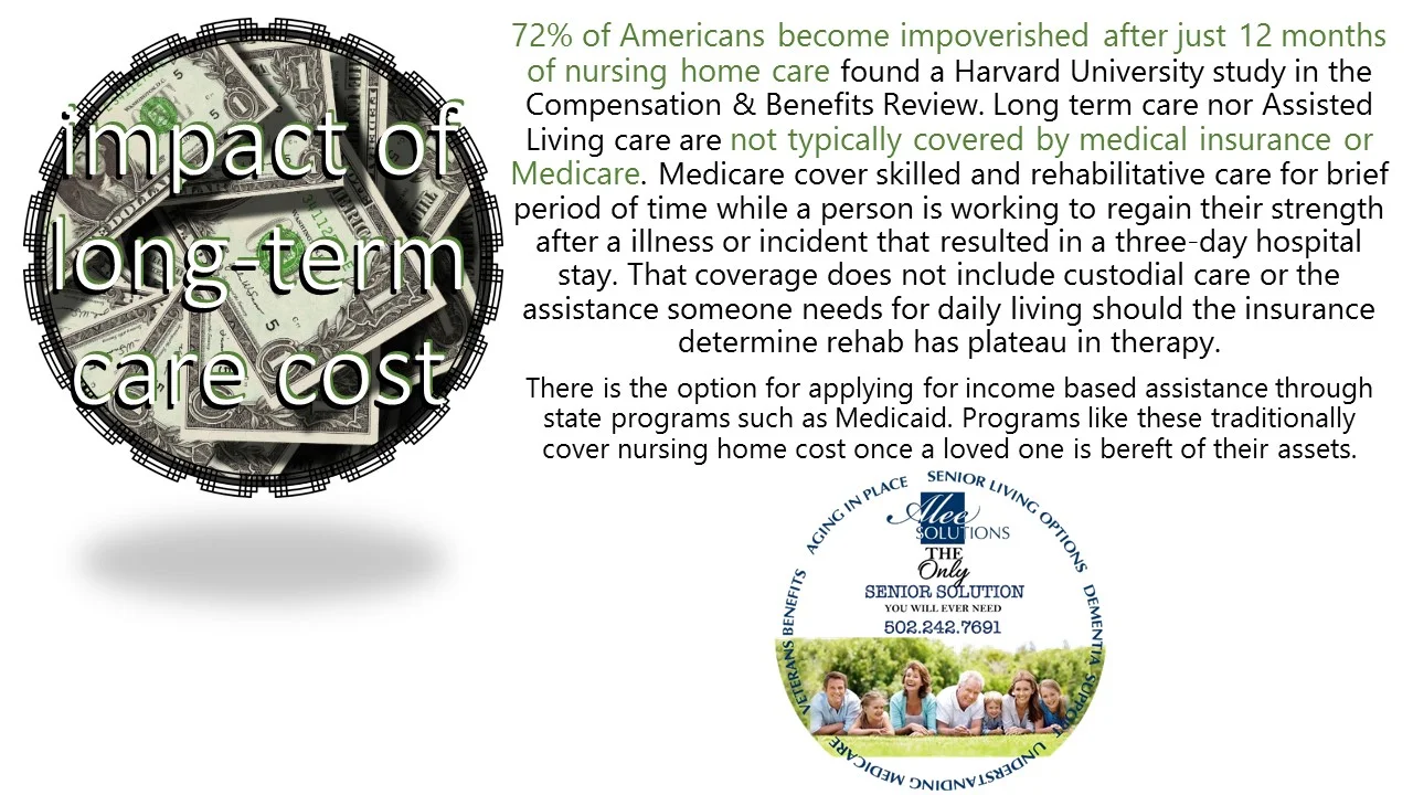 impact of long-term care cost