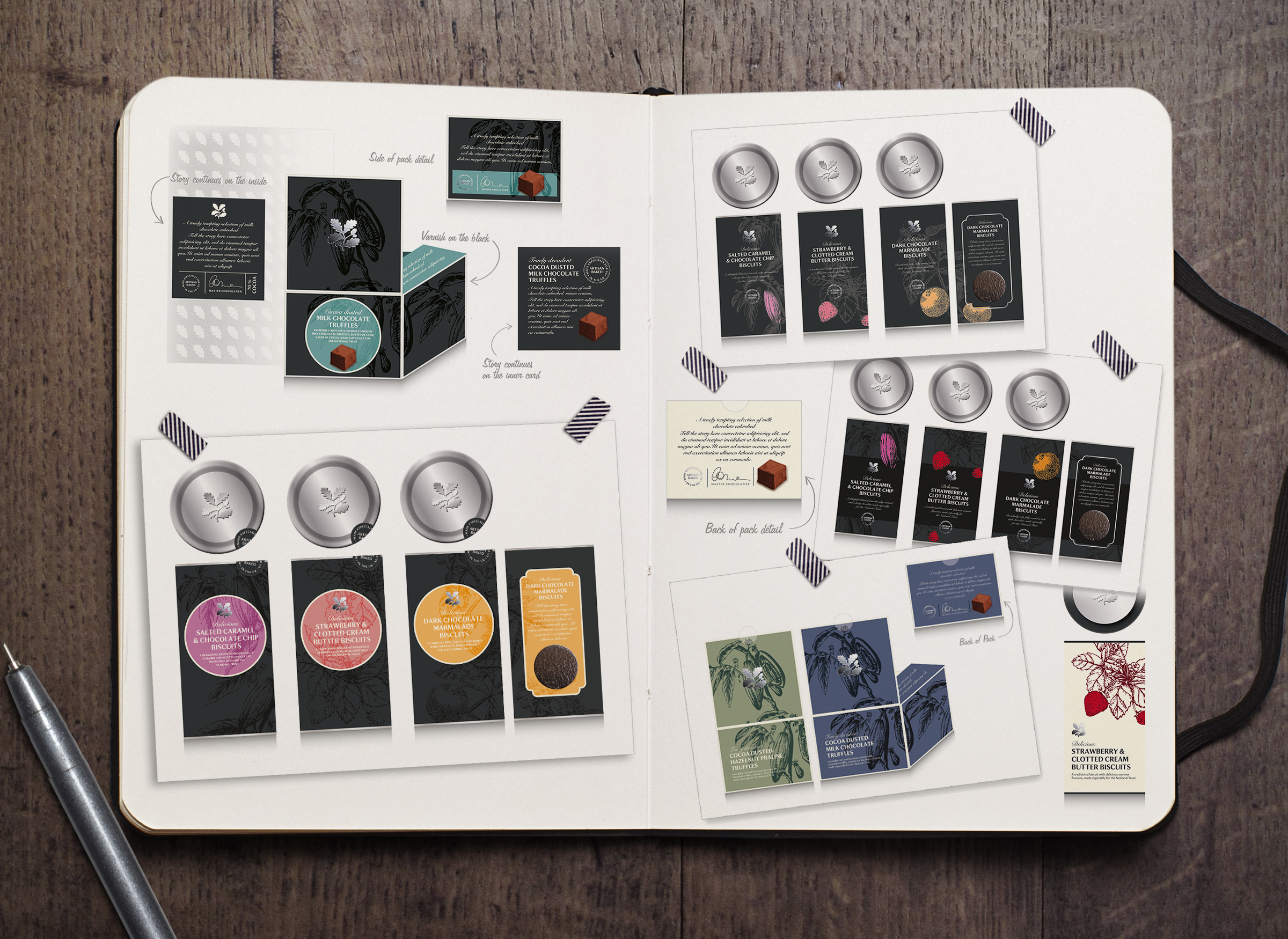 Concept generation stages for Luxury National Trust packaging