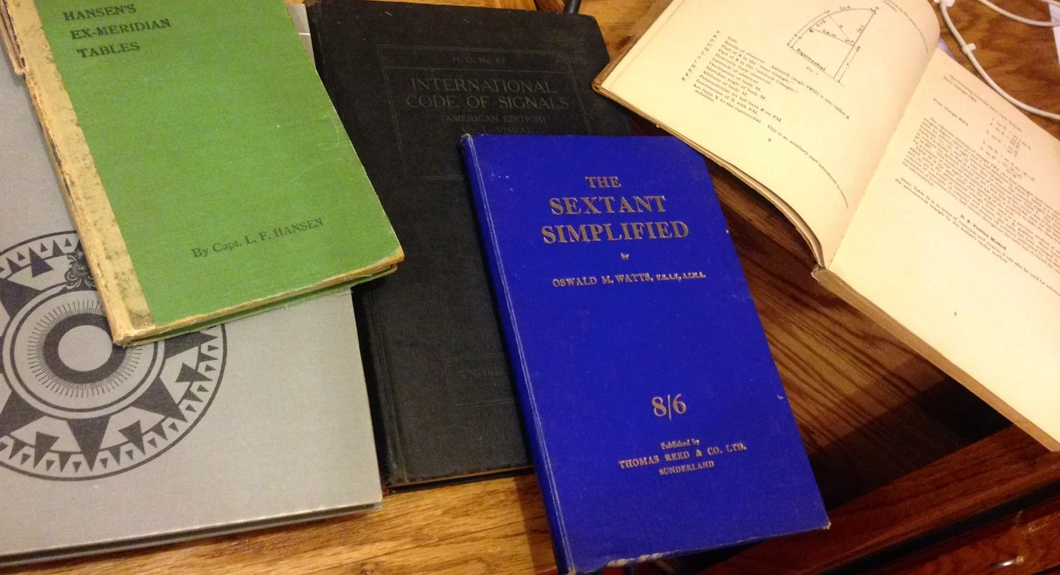 From The Library Part 1: Getting Started...