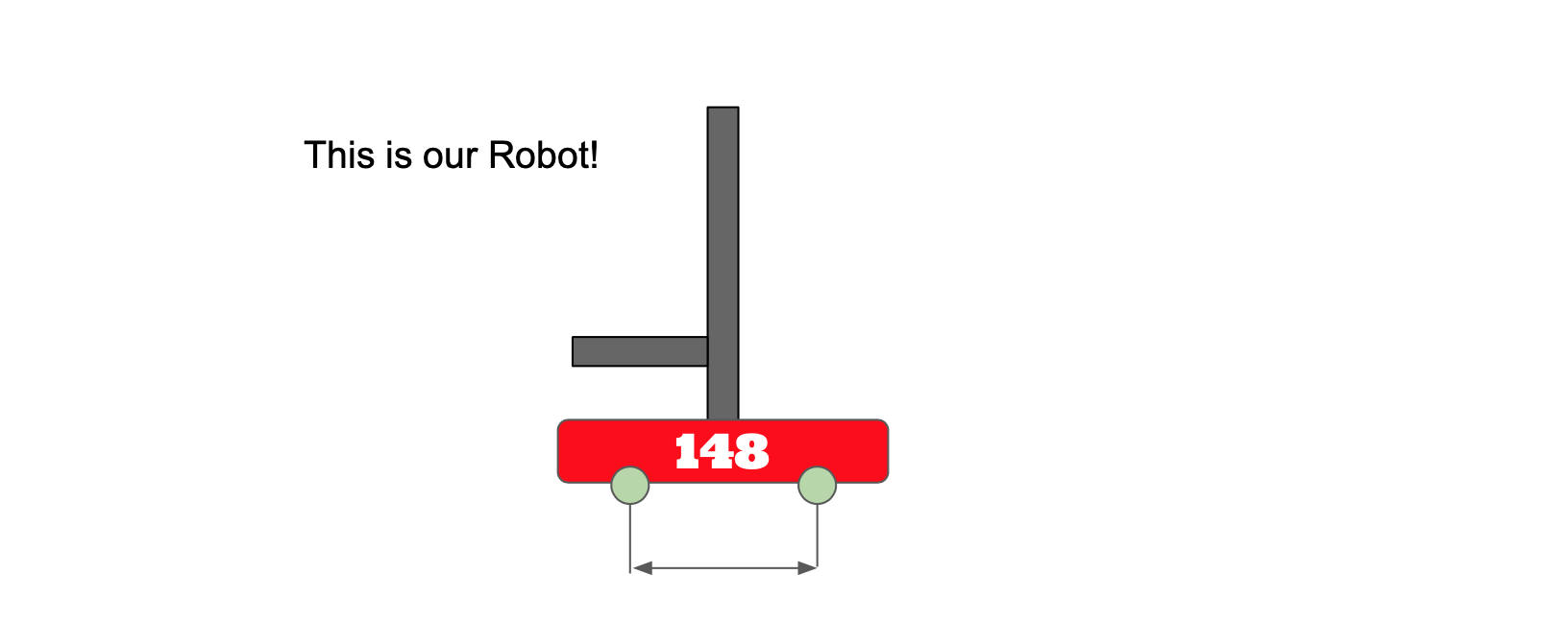 The design team has been lighting up Slack with updates. This image is from the first page of a deck that steps through CG and drivetrain considerations. Lots of