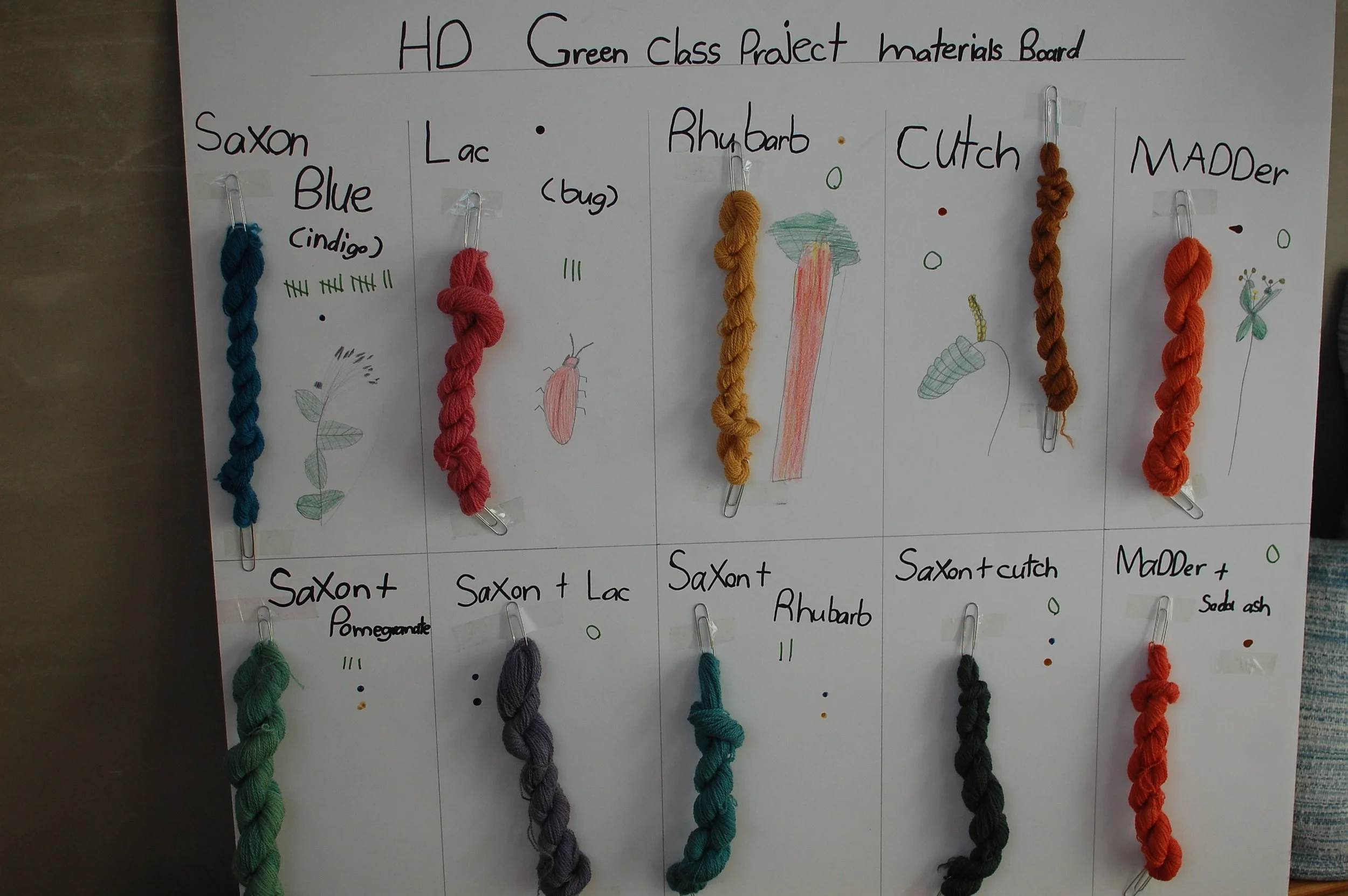 The top row shows the results of working with each dye alone; the bottom row shows the results of combining colors or adding soda ash.