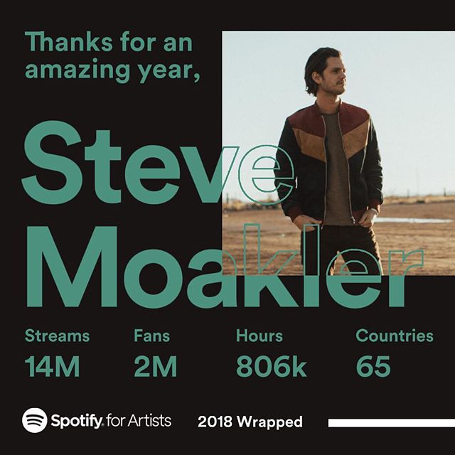 Man, this just blows me away!! Thank you all for letting these songs have a place in your lives. My friends and I have a lot of fun making music, and it means a lot to know that you&rsquo;re listening. @spotify #2018wrapped