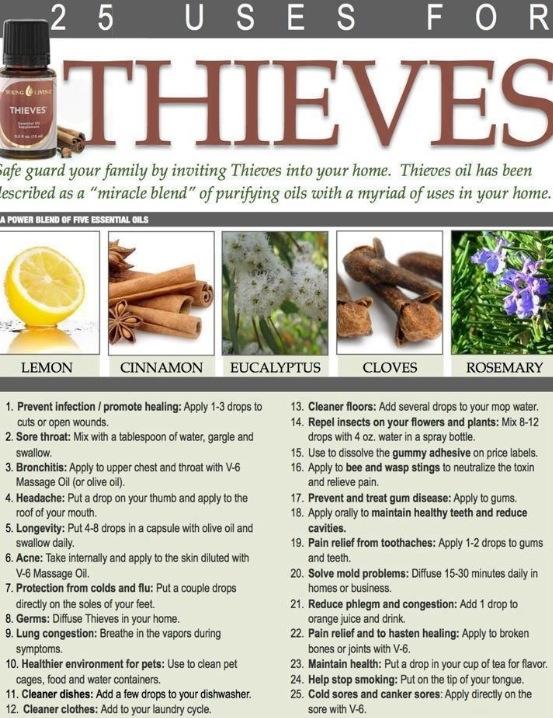 20+ Best Essential Oils For Glowing Skin - Thieves Oil Benefits