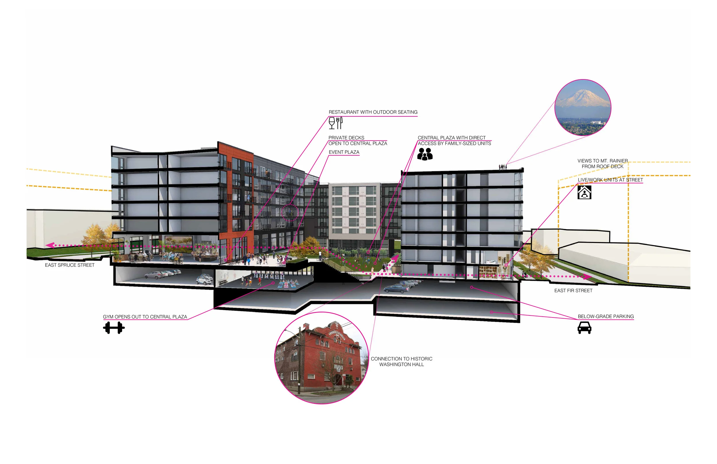 FCS Section Perspective_rev3-01.jpg