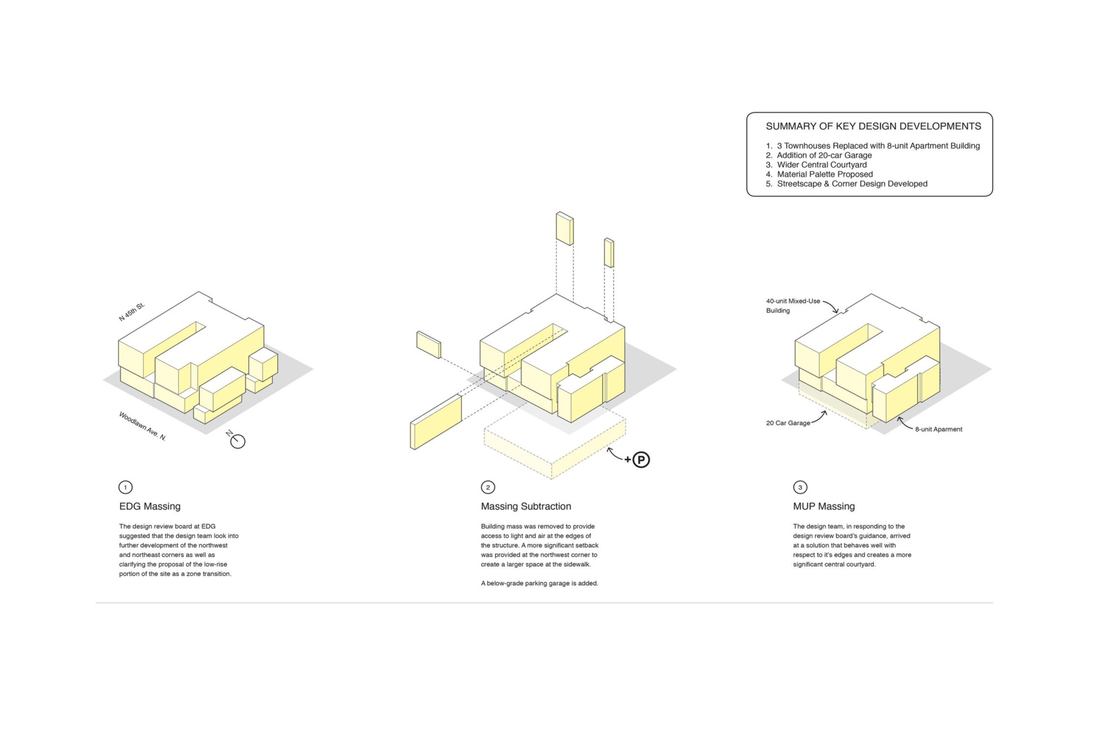 4-45+%26+Woodlawn+EDG+MUP+MASSING+DIAGRAM.jpg