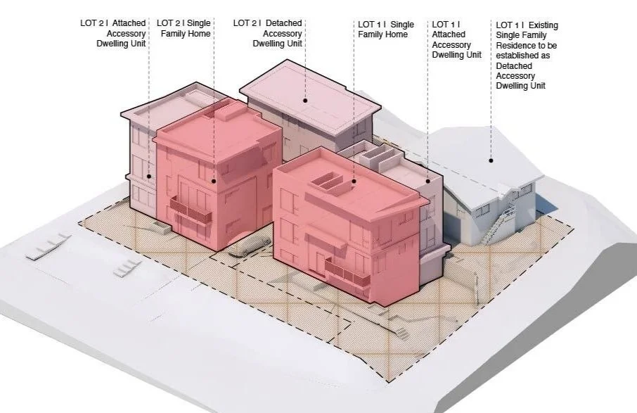 Seattle's New Requirements for ADUs Create a New Configuration for a Classic Solution