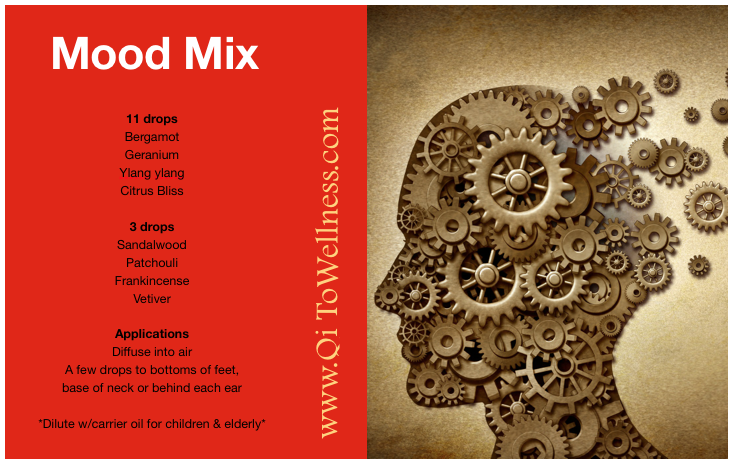 Image: Mood Mix by Aqiylah Collins . All rights reserved.