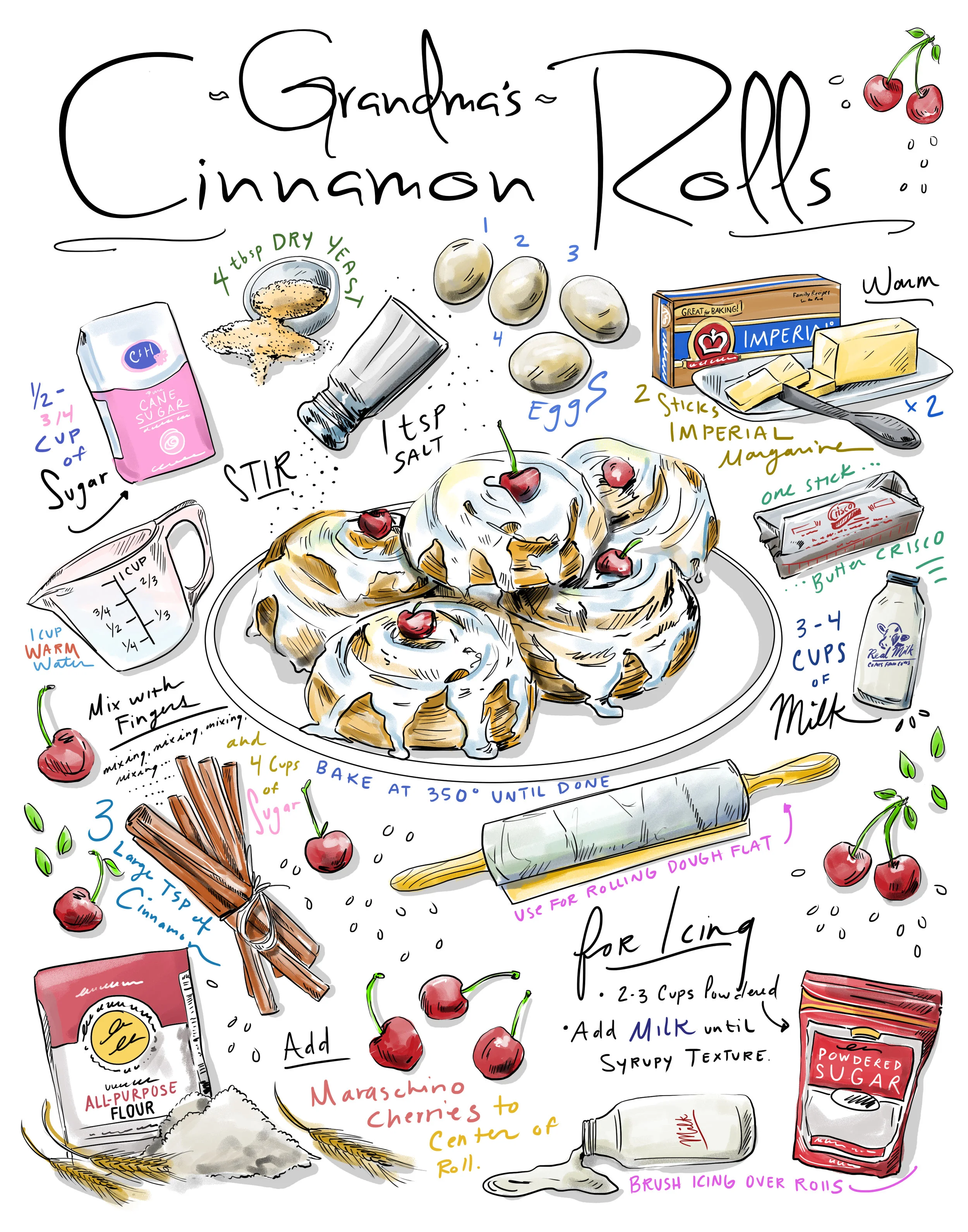 Grandmas Cinnamon Rolls.jpg