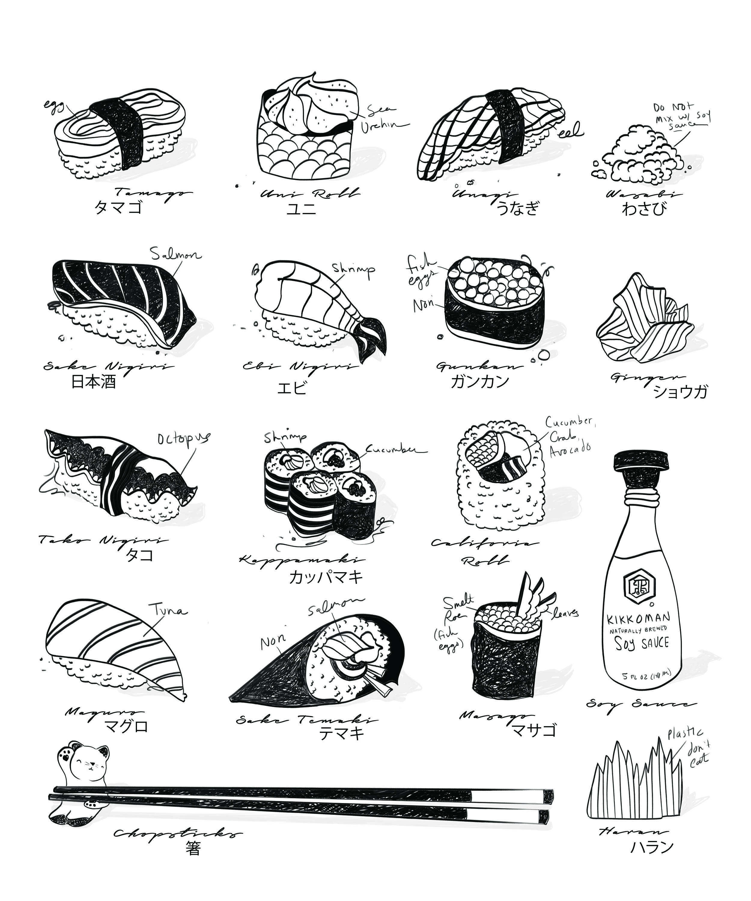 sushi guide.jpg