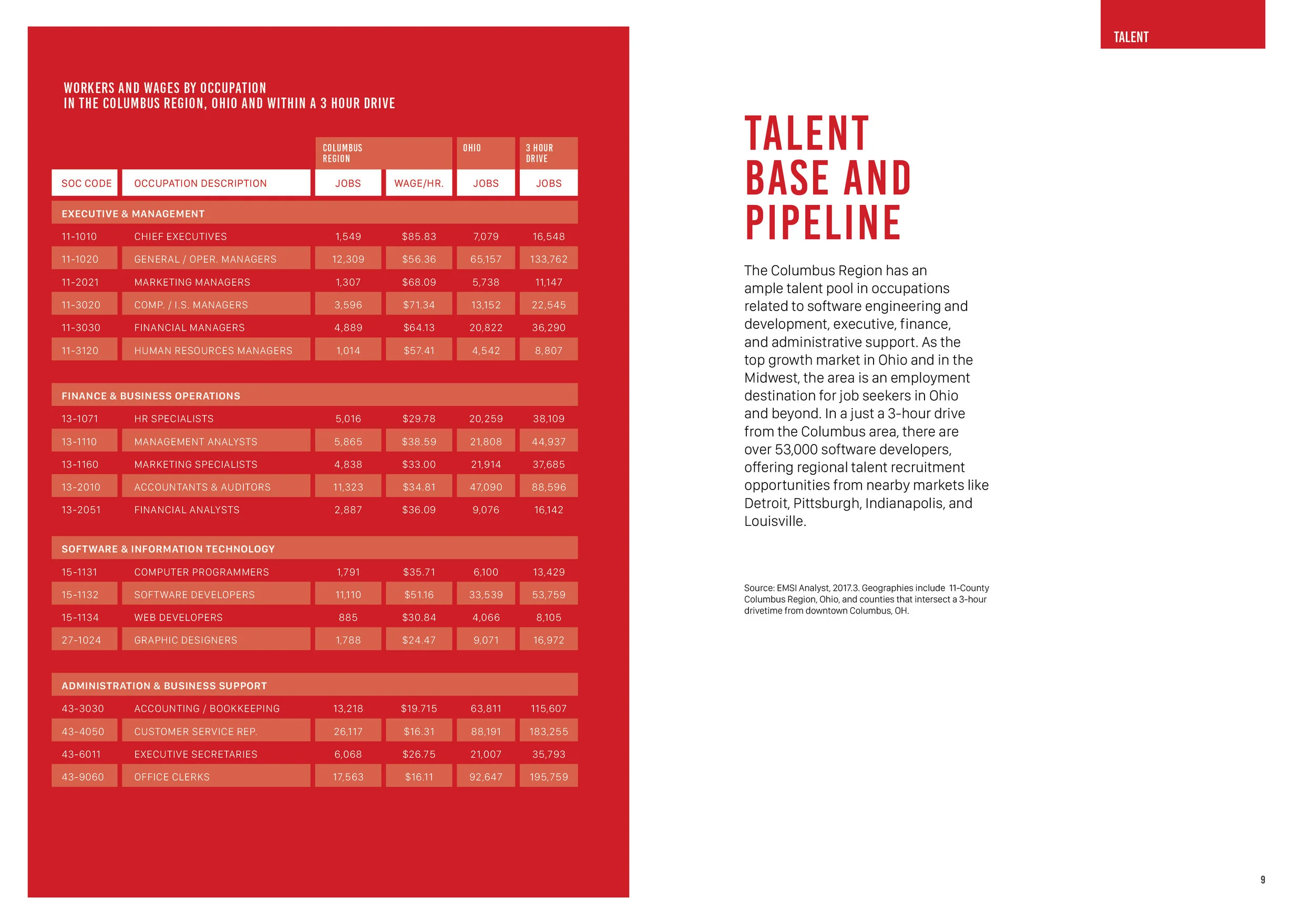 Ares Book_Talent Education_Final5.jpg