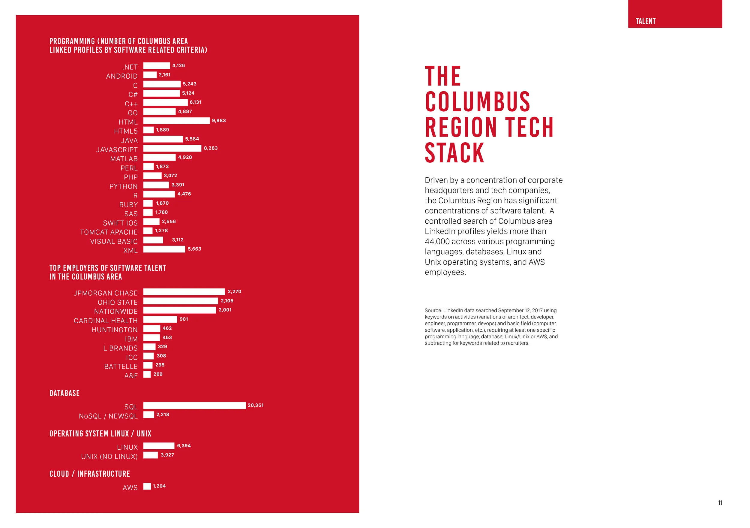 Ares Book_Talent Education_Final6.jpg