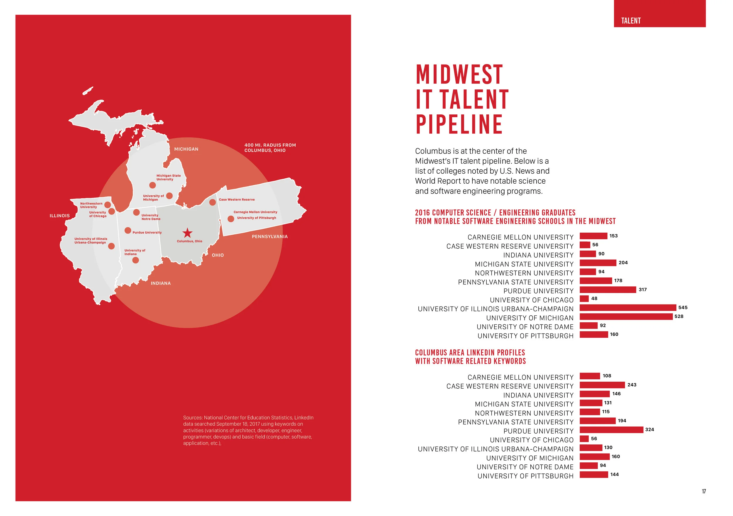 Ares Book_Talent Education_Final9.jpg