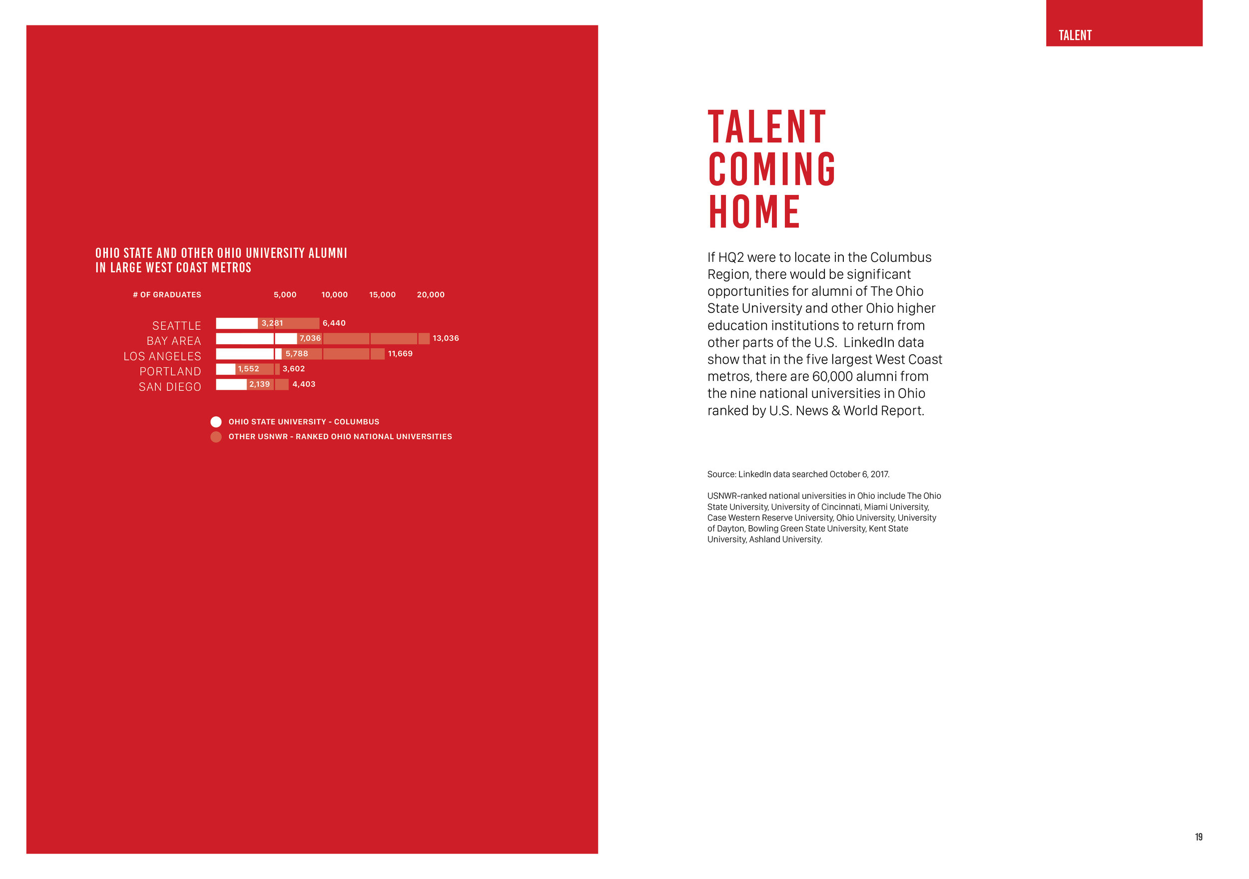 Ares Book_Talent Education_Final10.jpg