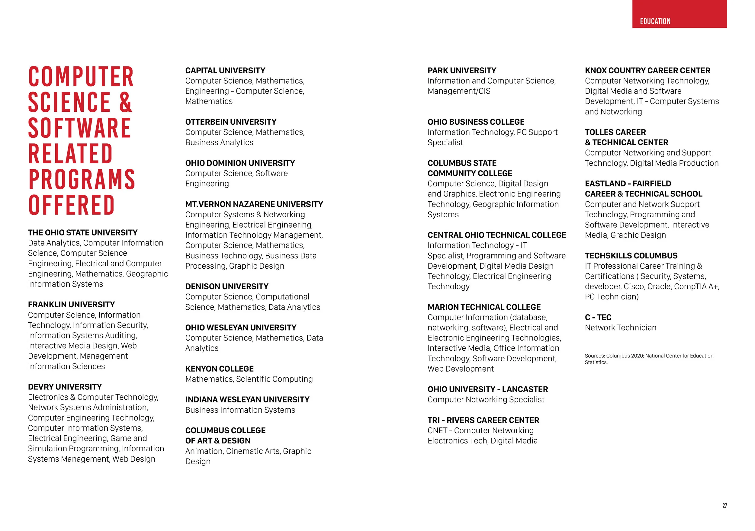 Ares Book_Talent Education_Final14.jpg