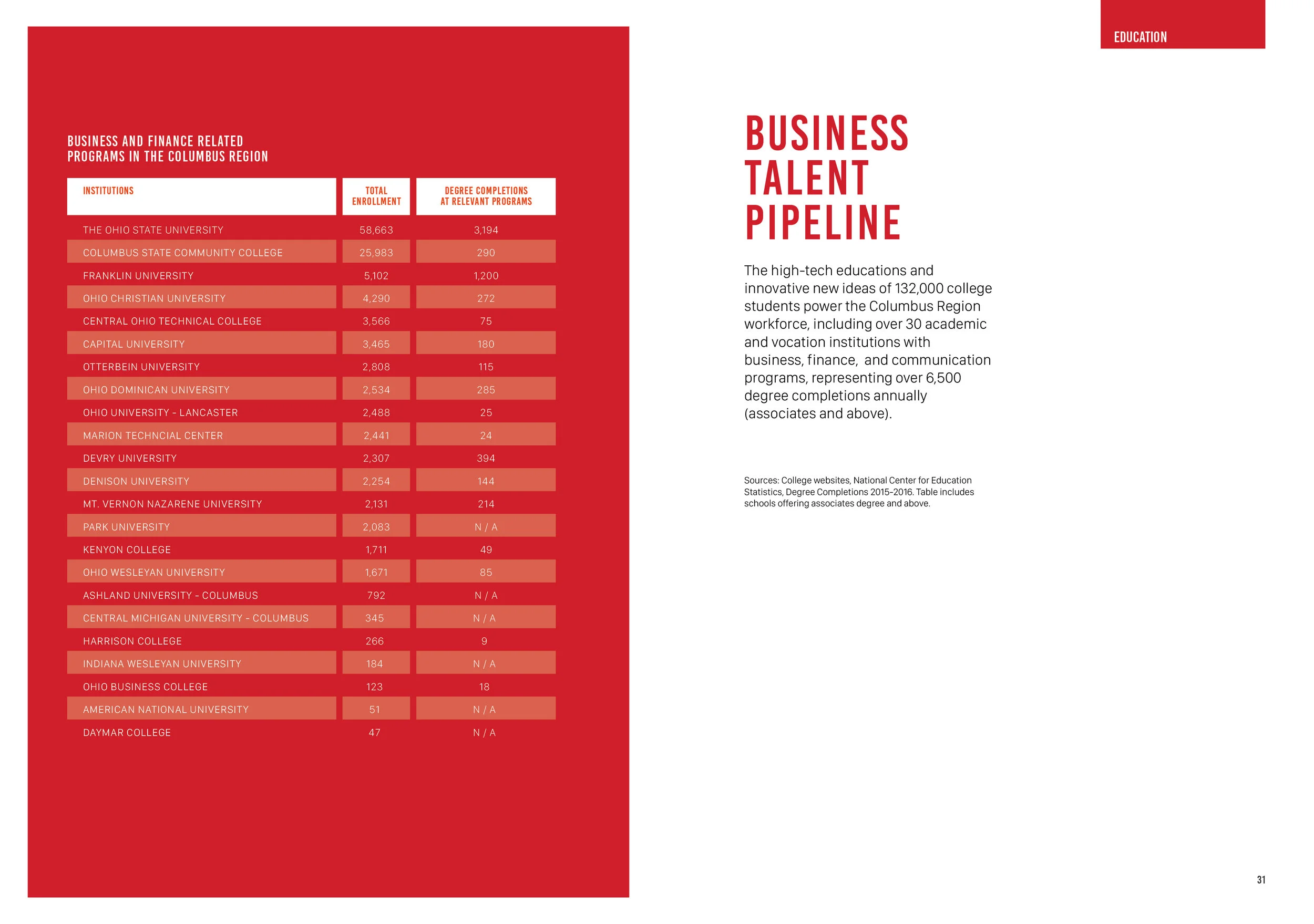 Ares Book_Talent Education_Final16.jpg
