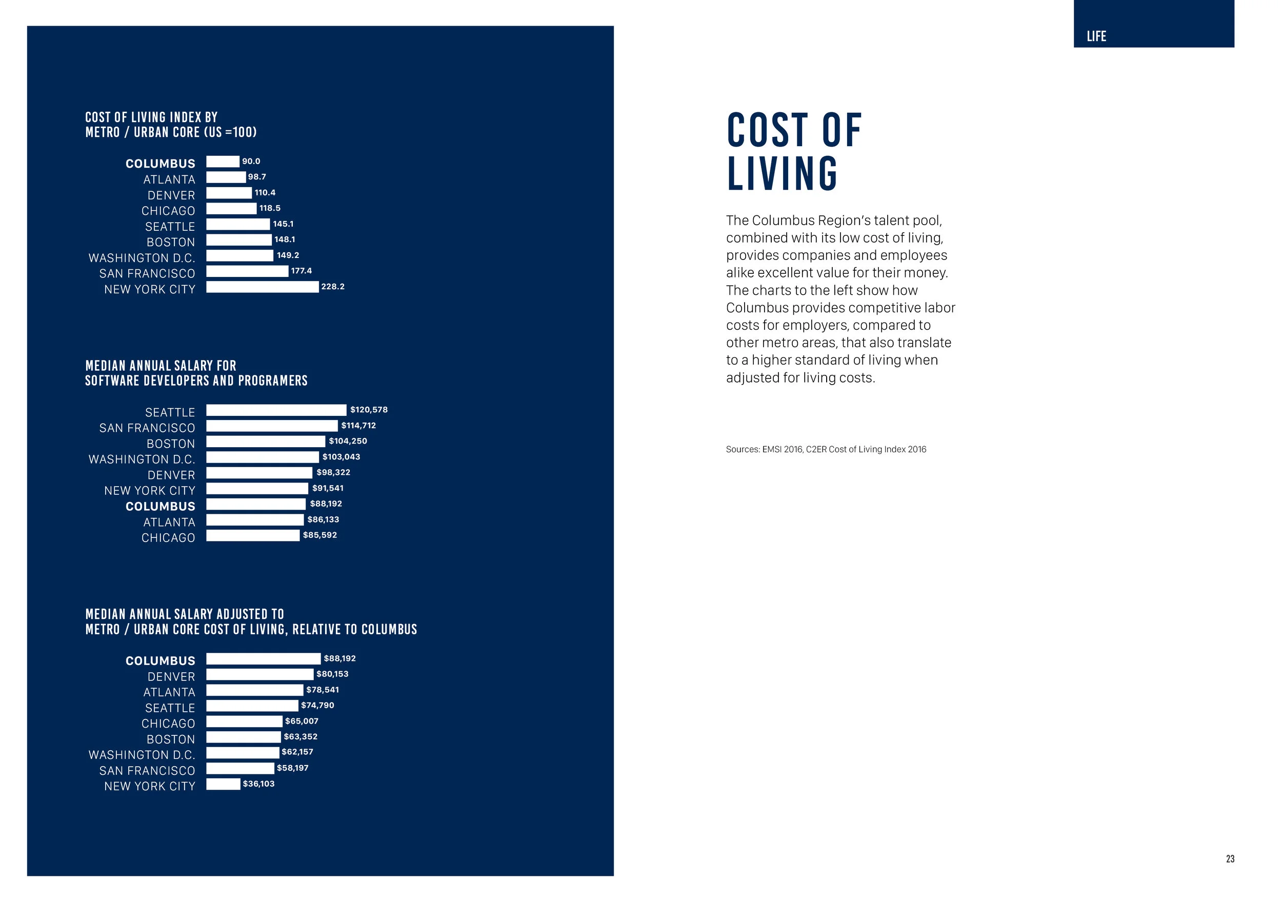 Ares Book_Life Eco Business_Final12.jpg