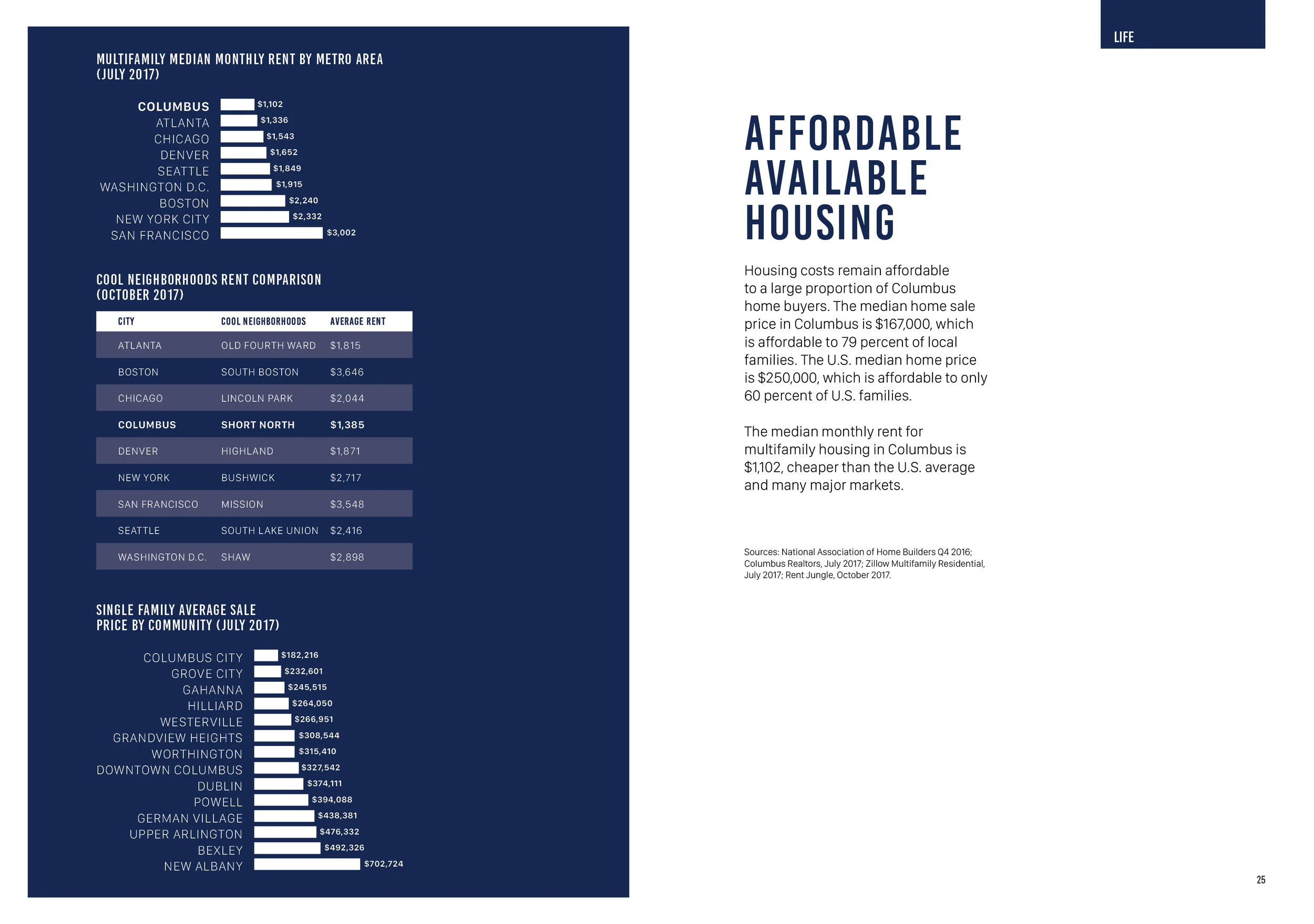 Ares Book_Life Eco Business_Final13.jpg