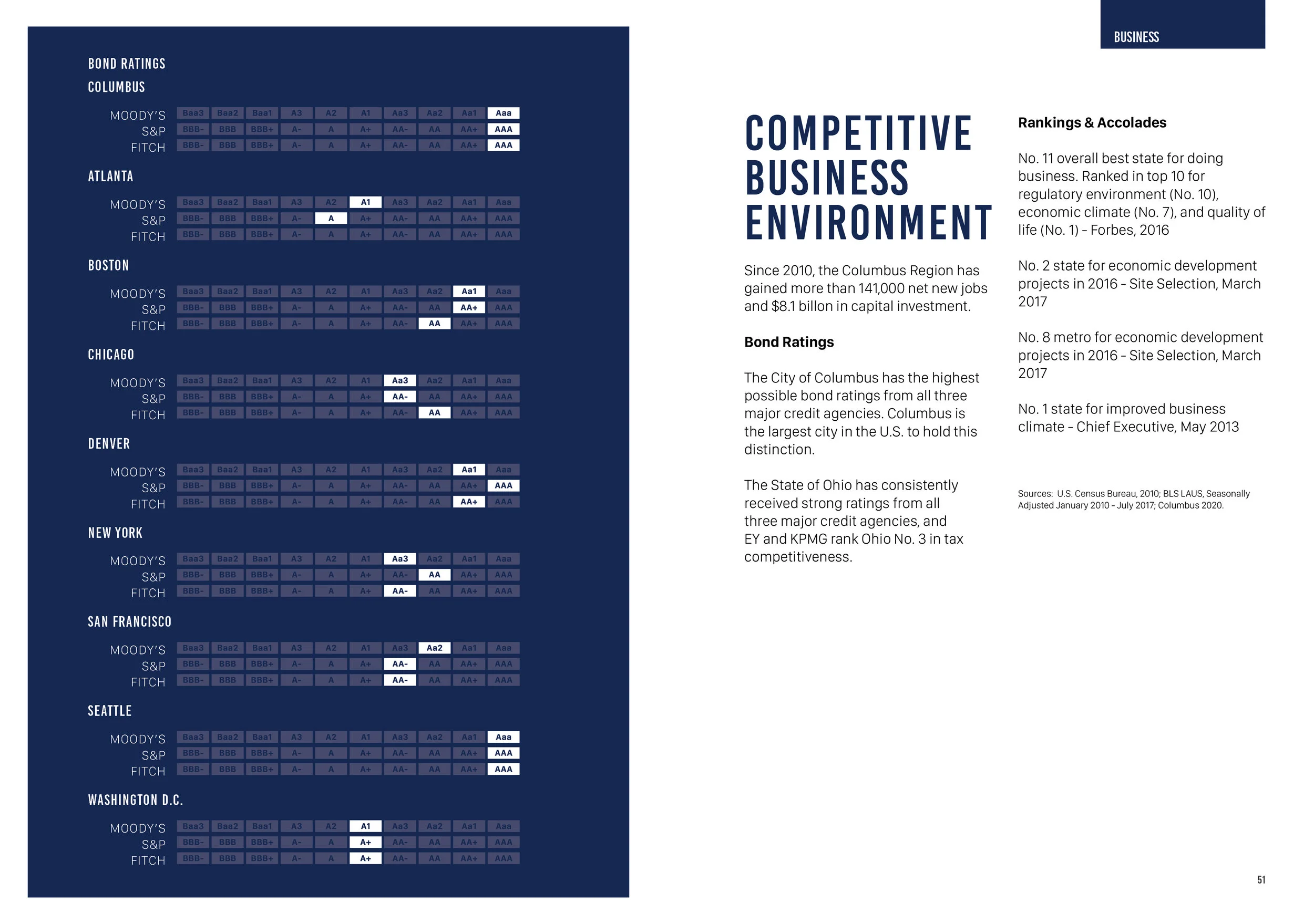 Ares Book_Life Eco Business_Final26.jpg