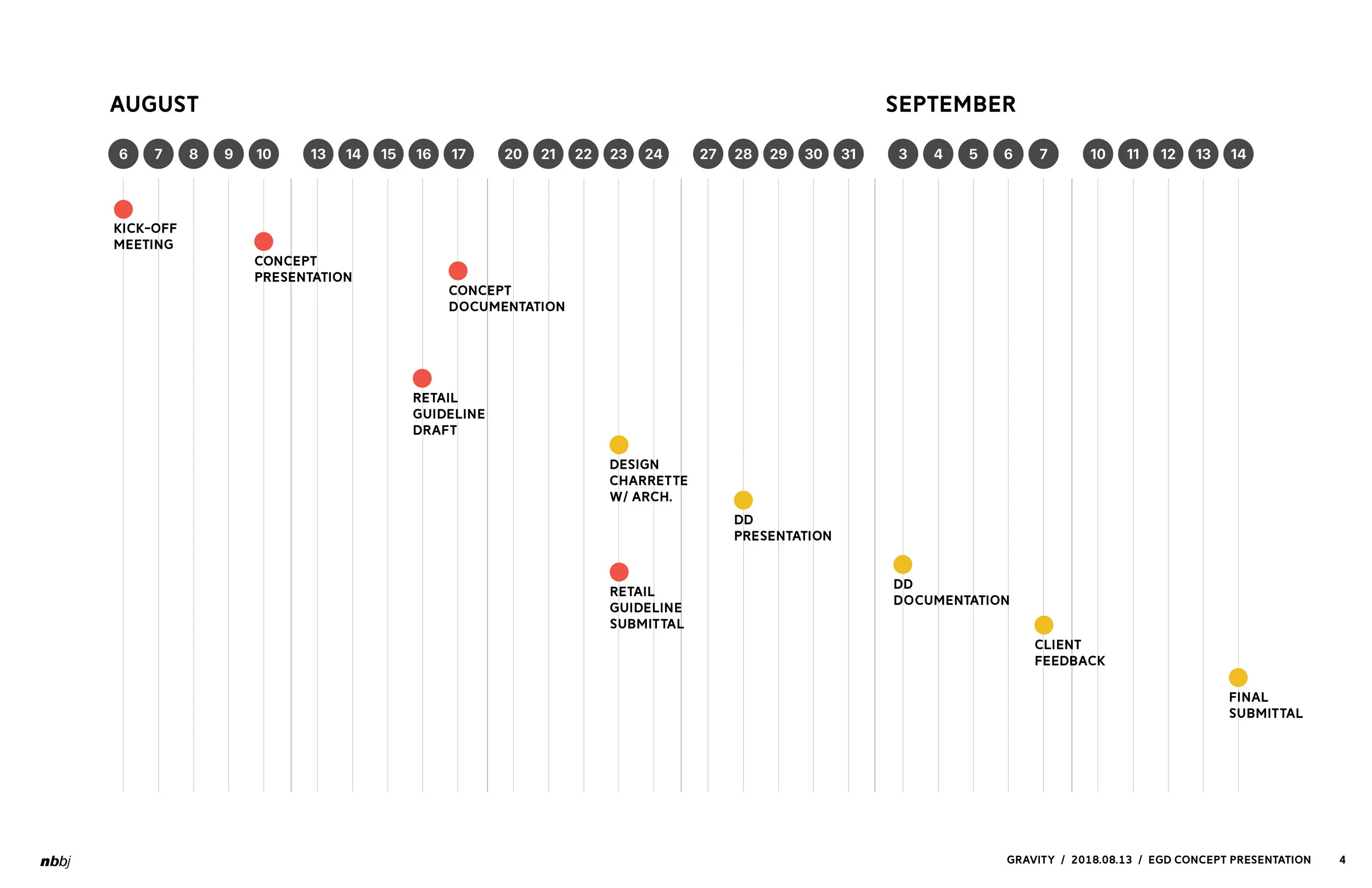 20180813 Gravity Concepts4.jpg