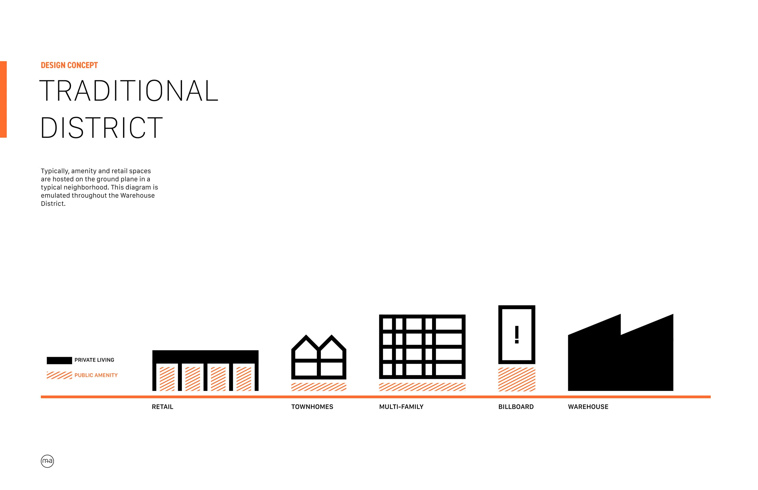M+A Architects_Spring & 4th Architectural Vision Competition12.jpg