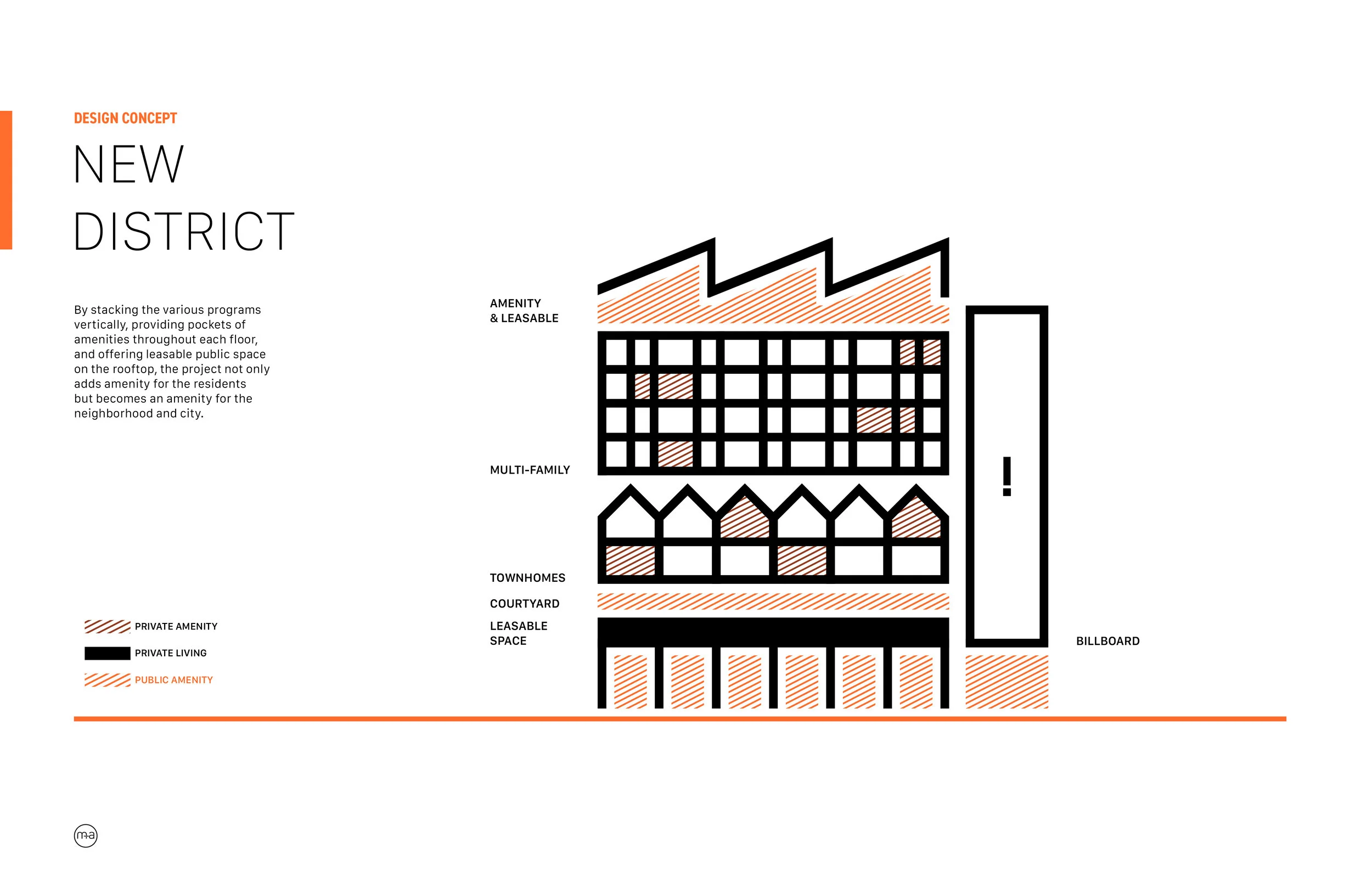 M+A Architects_Spring & 4th Architectural Vision Competition13.jpg