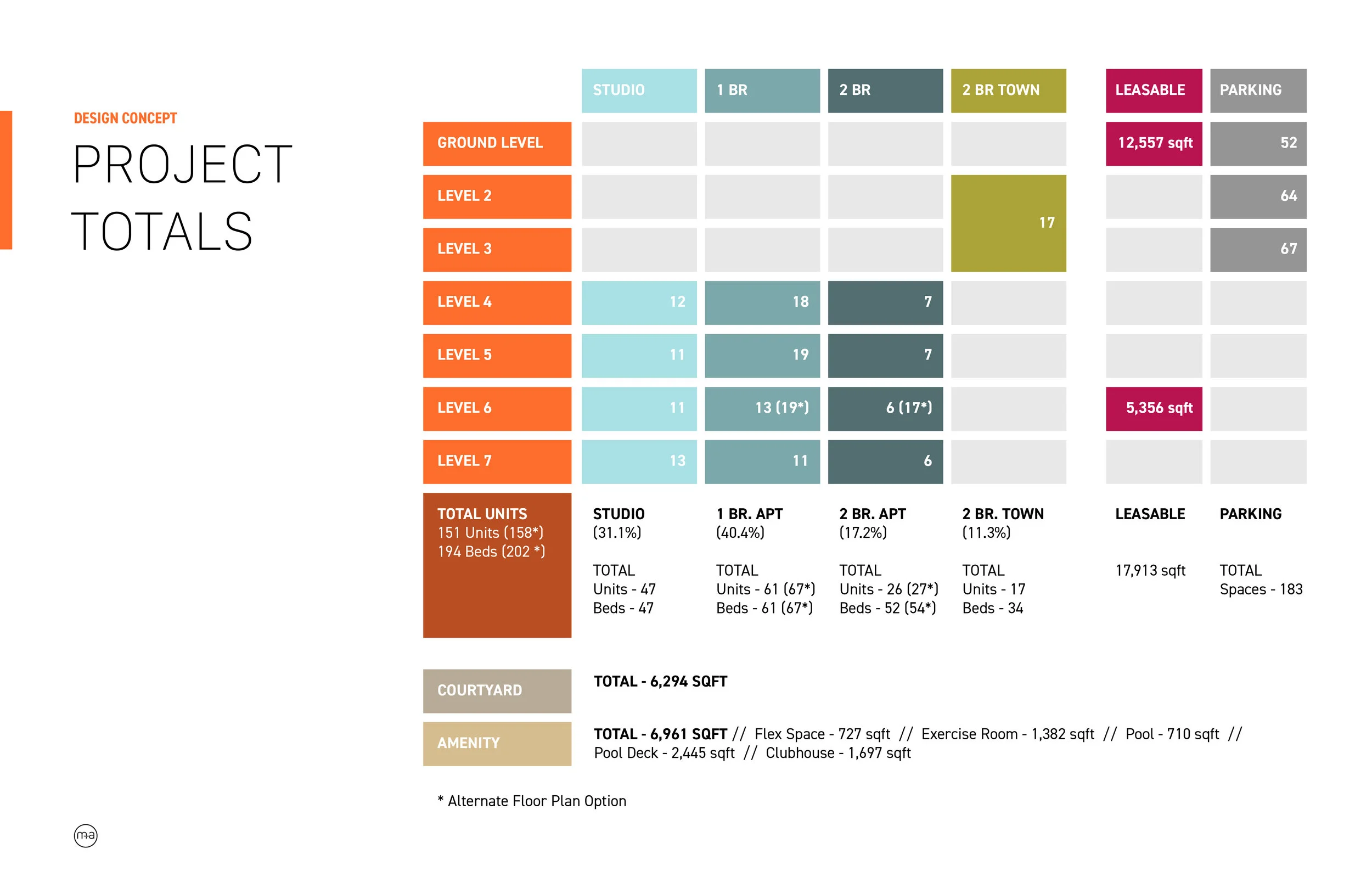 M+A Architects_Spring & 4th Architectural Vision Competition32.jpg