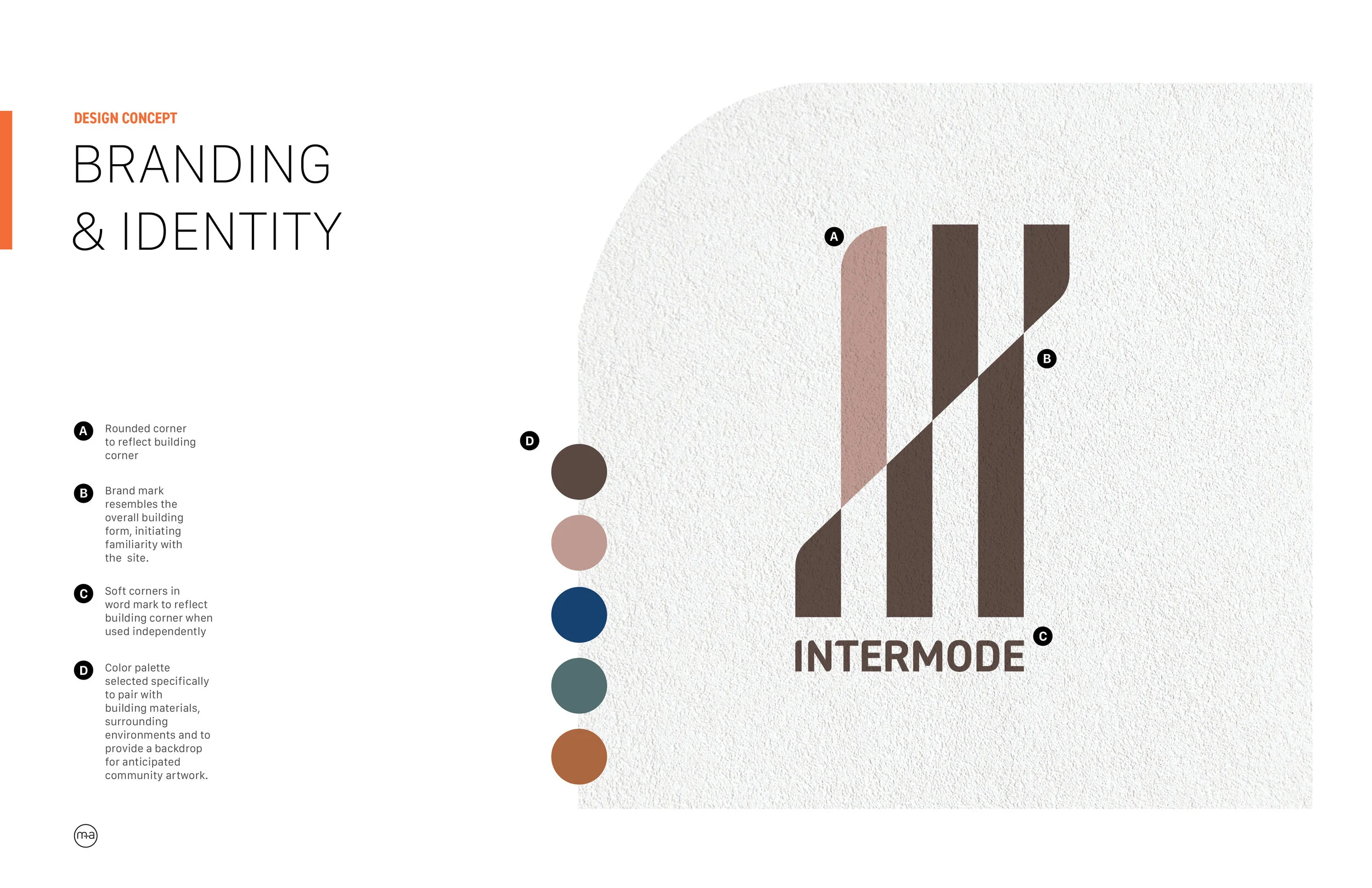 M+A Architects_Spring & 4th Architectural Vision Competition35.jpg