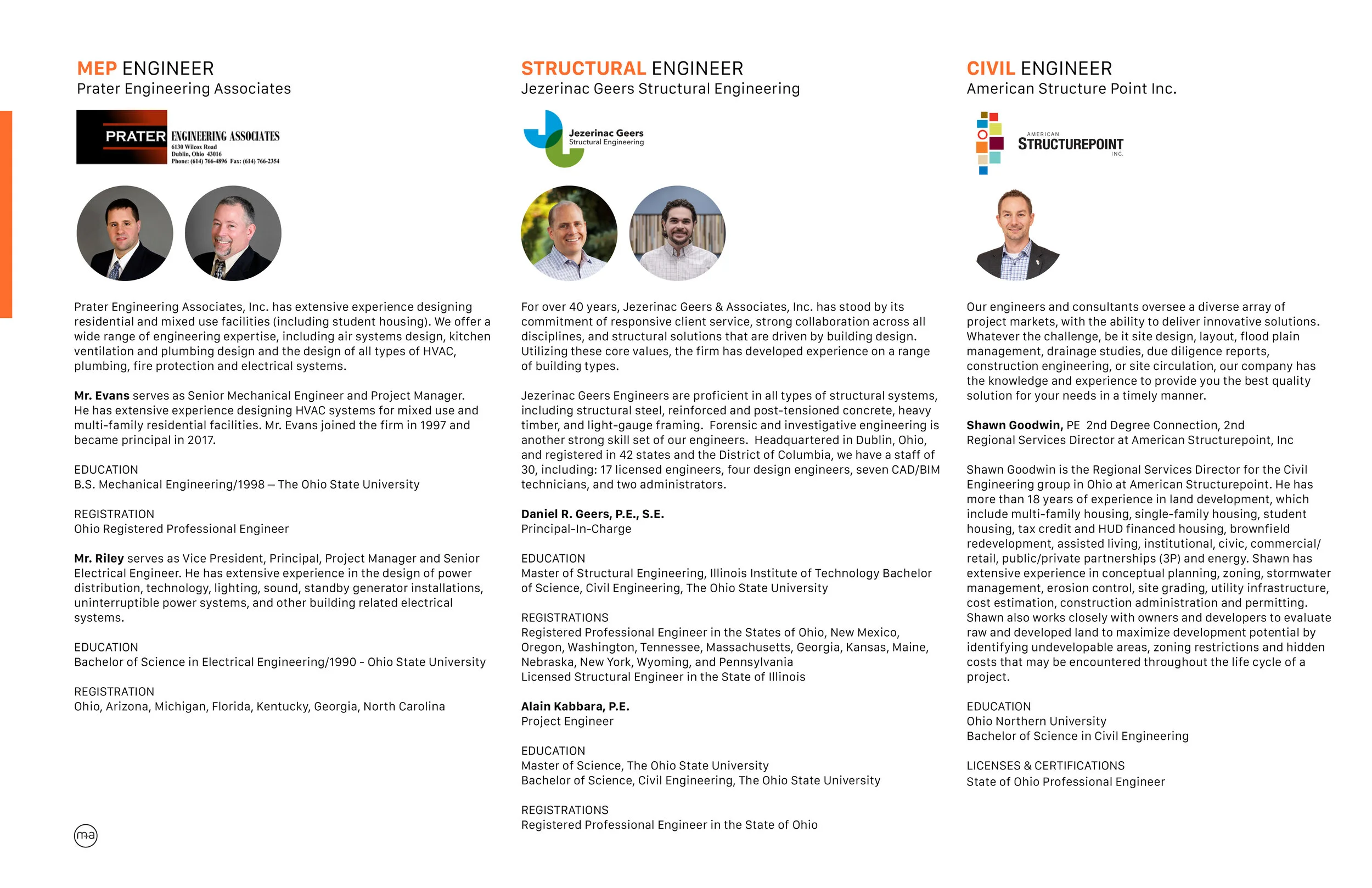 M+A Architects_Spring & 4th Architectural Vision Competition49.jpg