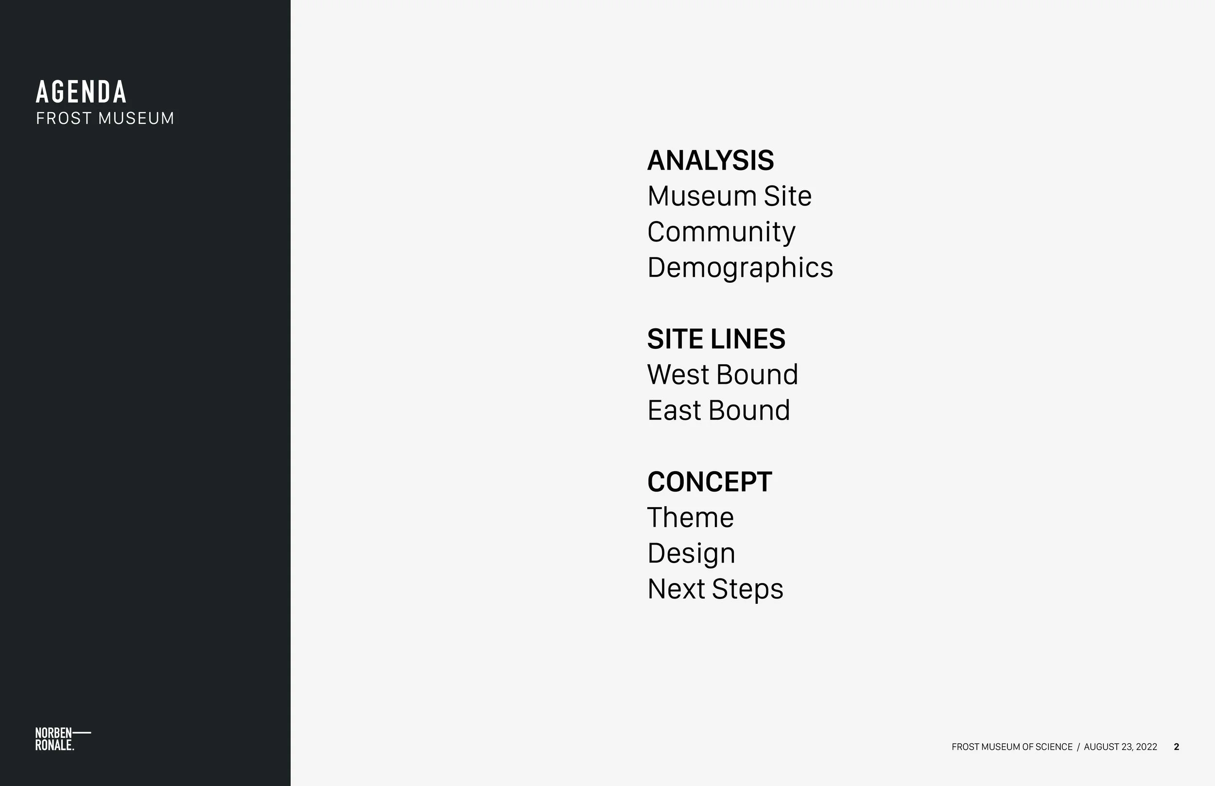 2022 08-23 OBM Frost Museum2.jpg