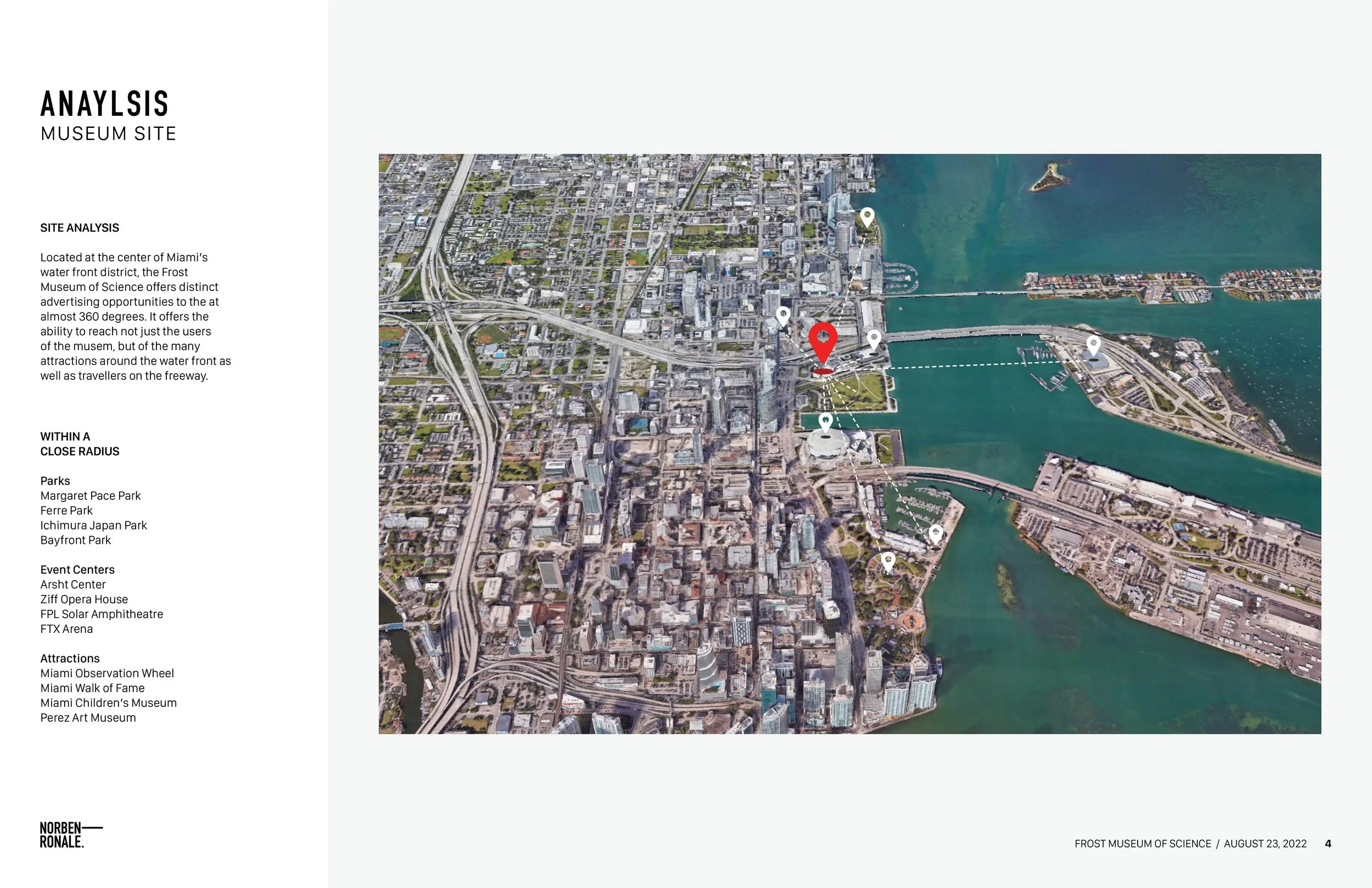 2022 08-23 OBM Frost Museum4.jpg