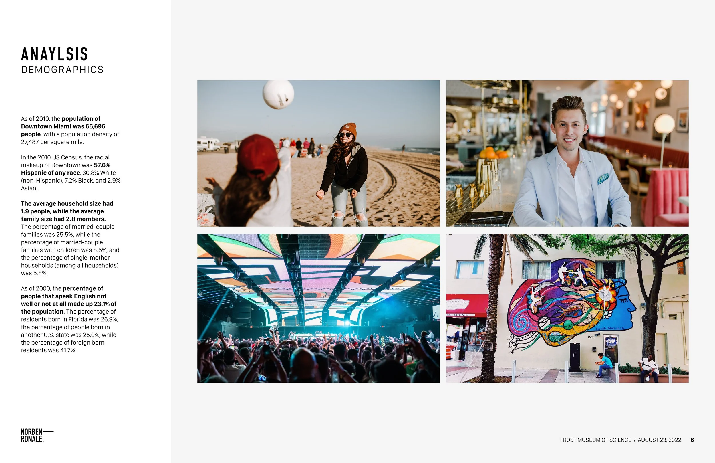 2022 08-23 OBM Frost Museum6.jpg