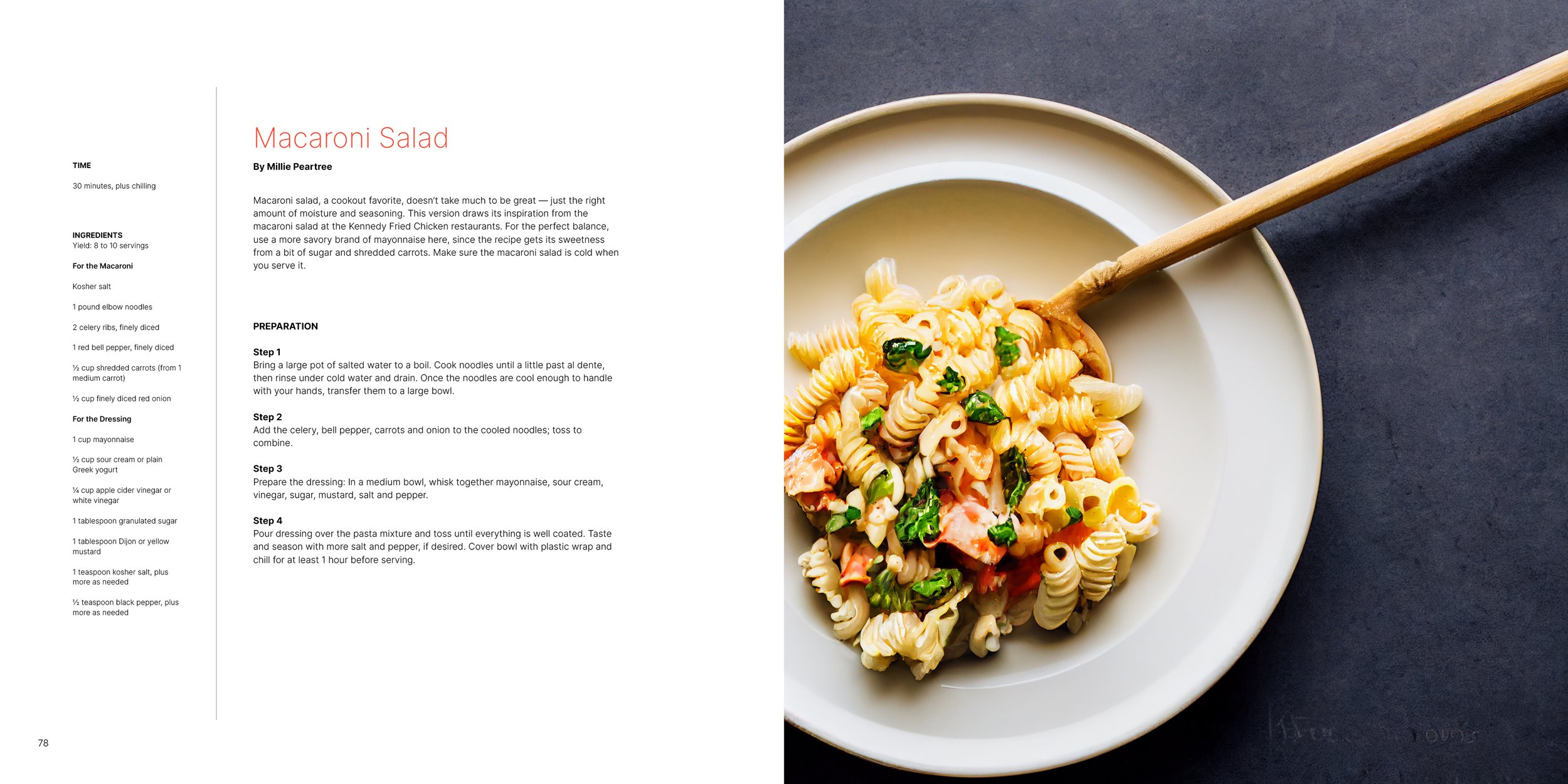 Midjourney Cook Book Pages40.jpg