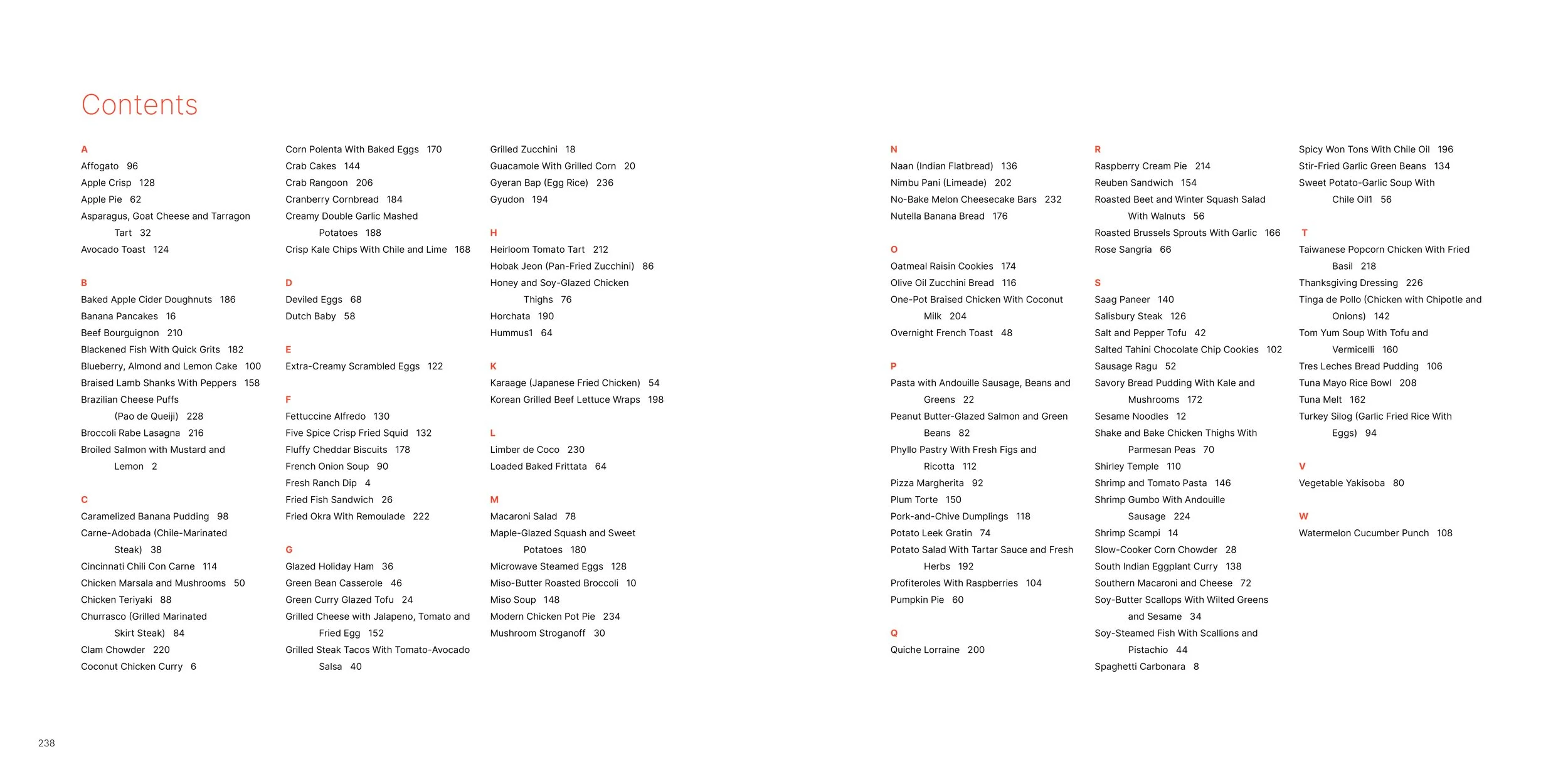 Midjourney Cook Book Pages.jpg