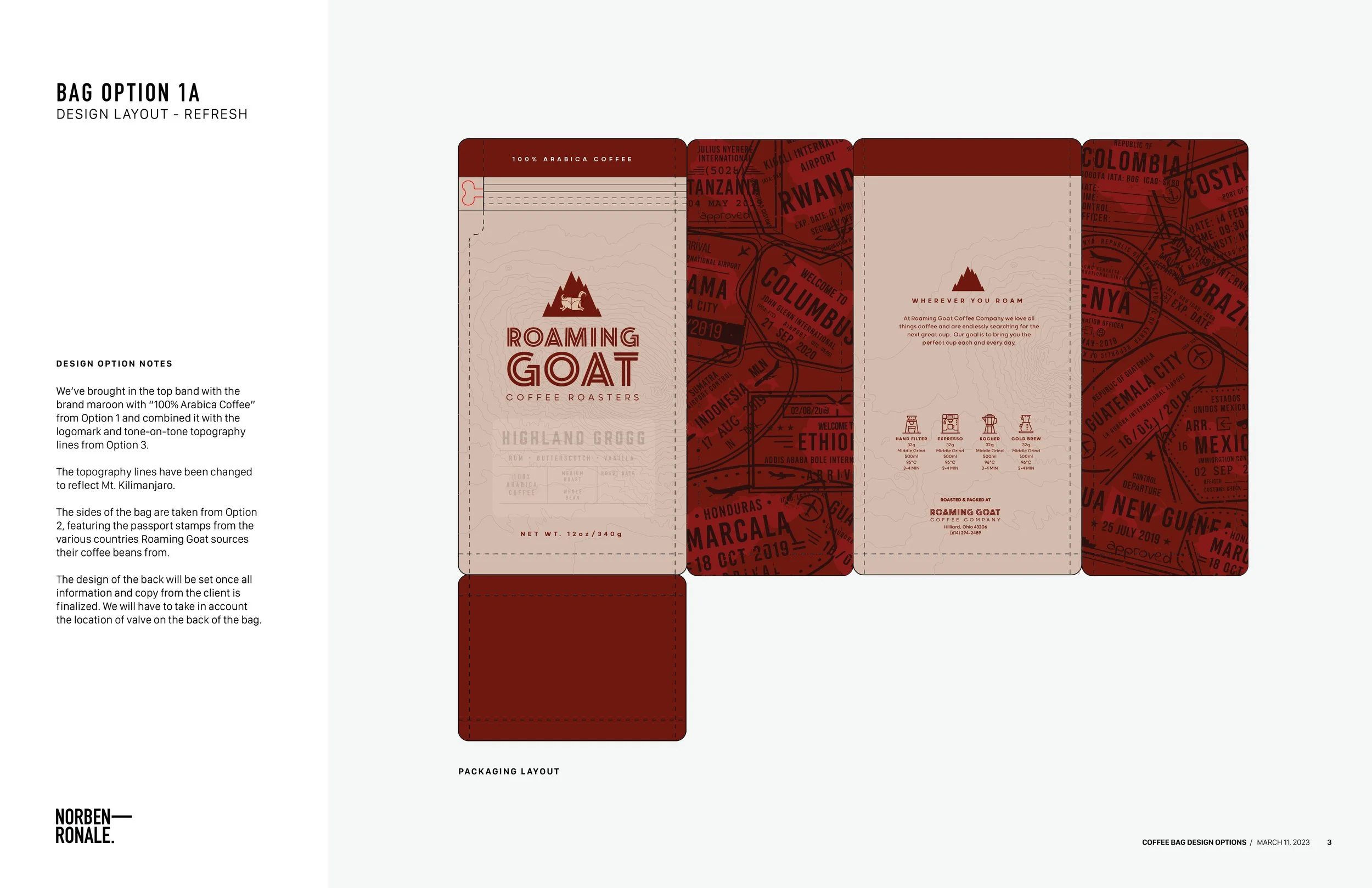2023 0310 Roaming Goat Coffee Company3.jpg