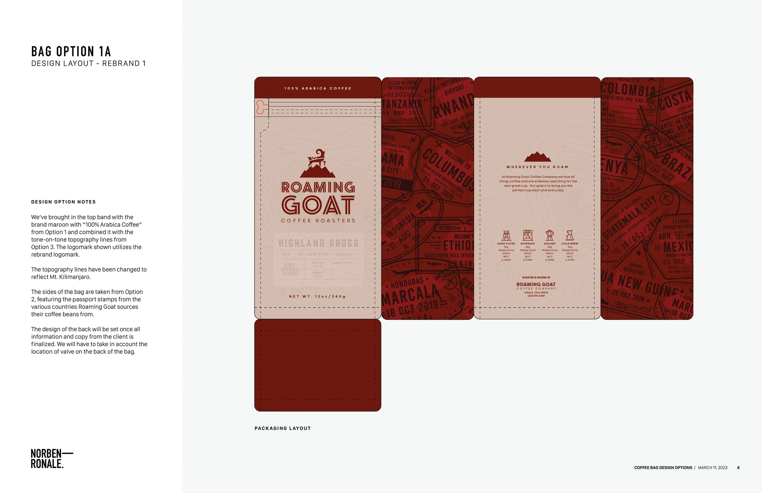 2023 0310 Roaming Goat Coffee Company4.jpg