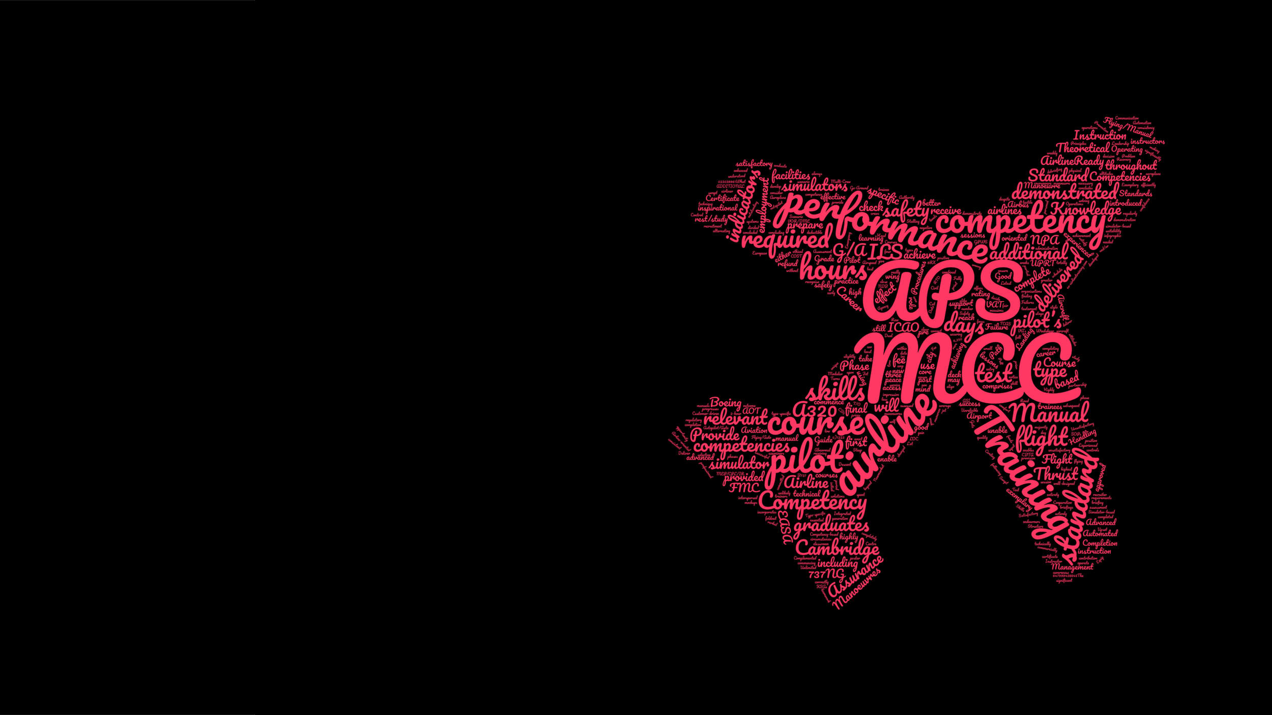 aps-wordcloud.png