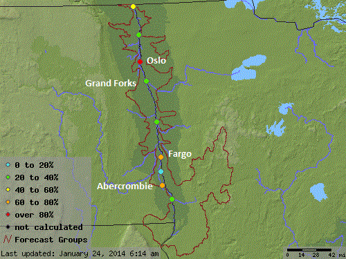 Chance that moderate to major flooding will occur in the Red River valley through April 28th, 2014 (NOAA)