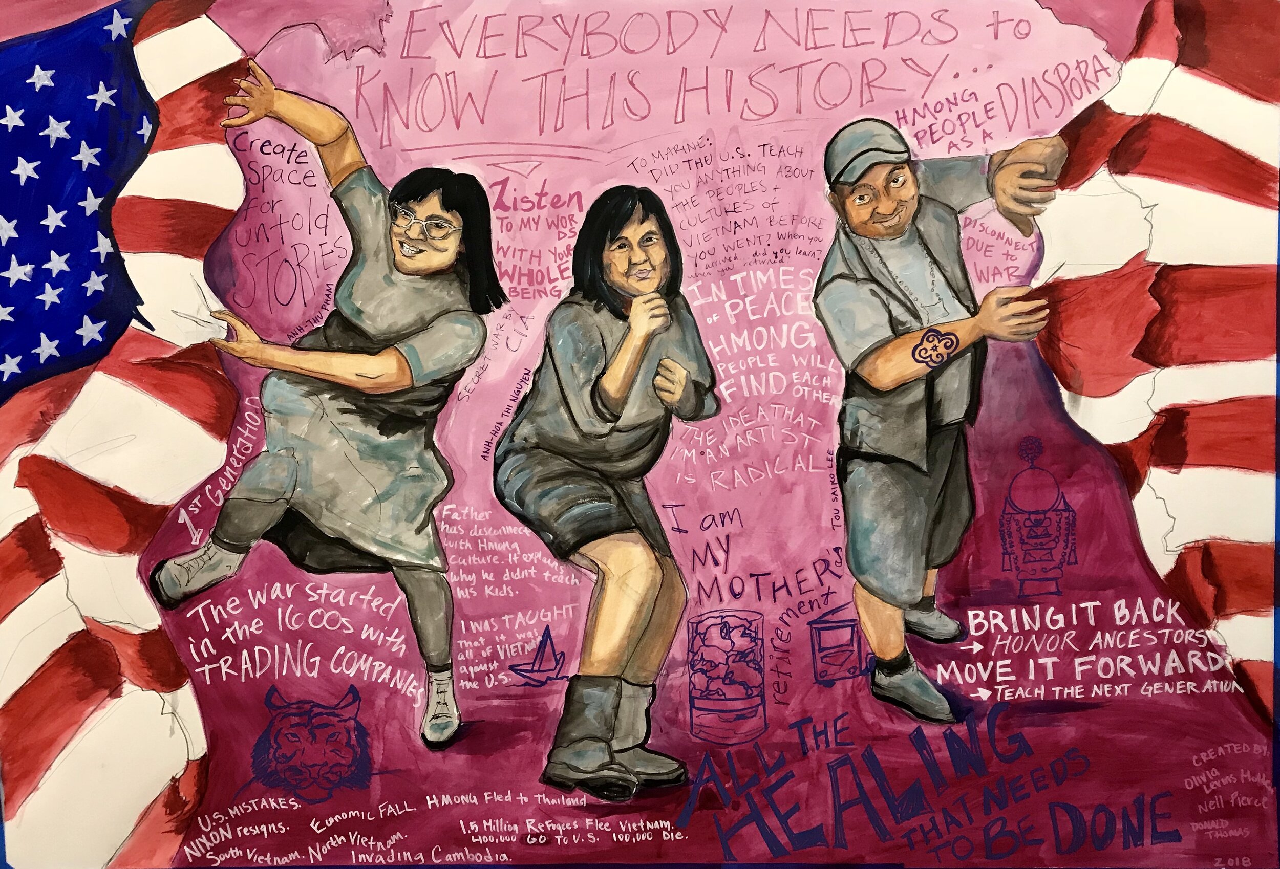  1/3 Graphic Recordings for the series “Vietnam War Dialogues: Veterans, Antiwar Activists, and Refugees explore the intersections between then and now,” organized by Ahn-Thu Pham and Karin Aguilar San Juan at Macalester College, St. Paul, MN (2018) 