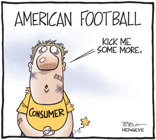 Source: Hedgeye