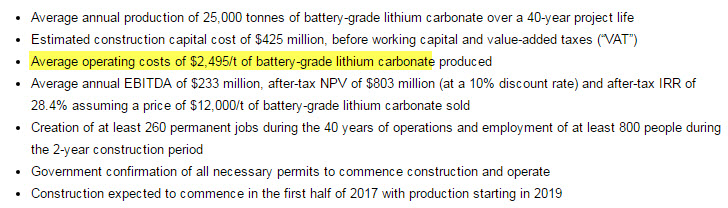Source: LAC press release 