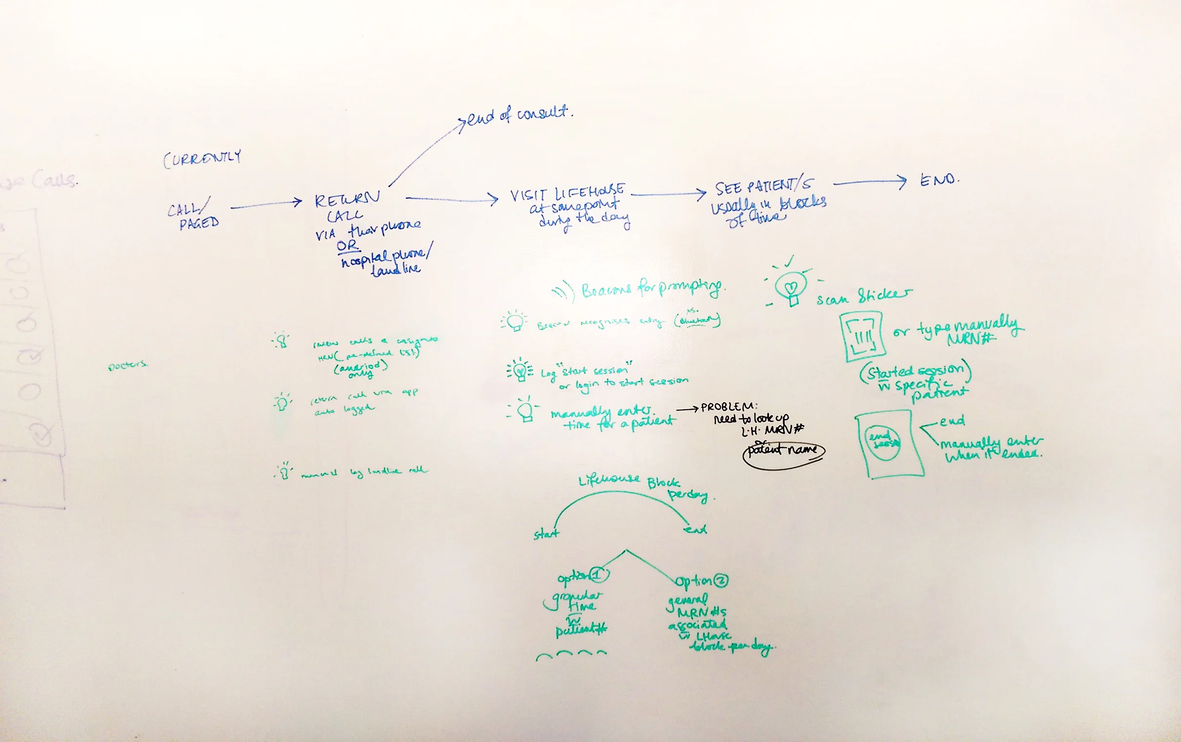 Brainstorming solutions for consult tracking.