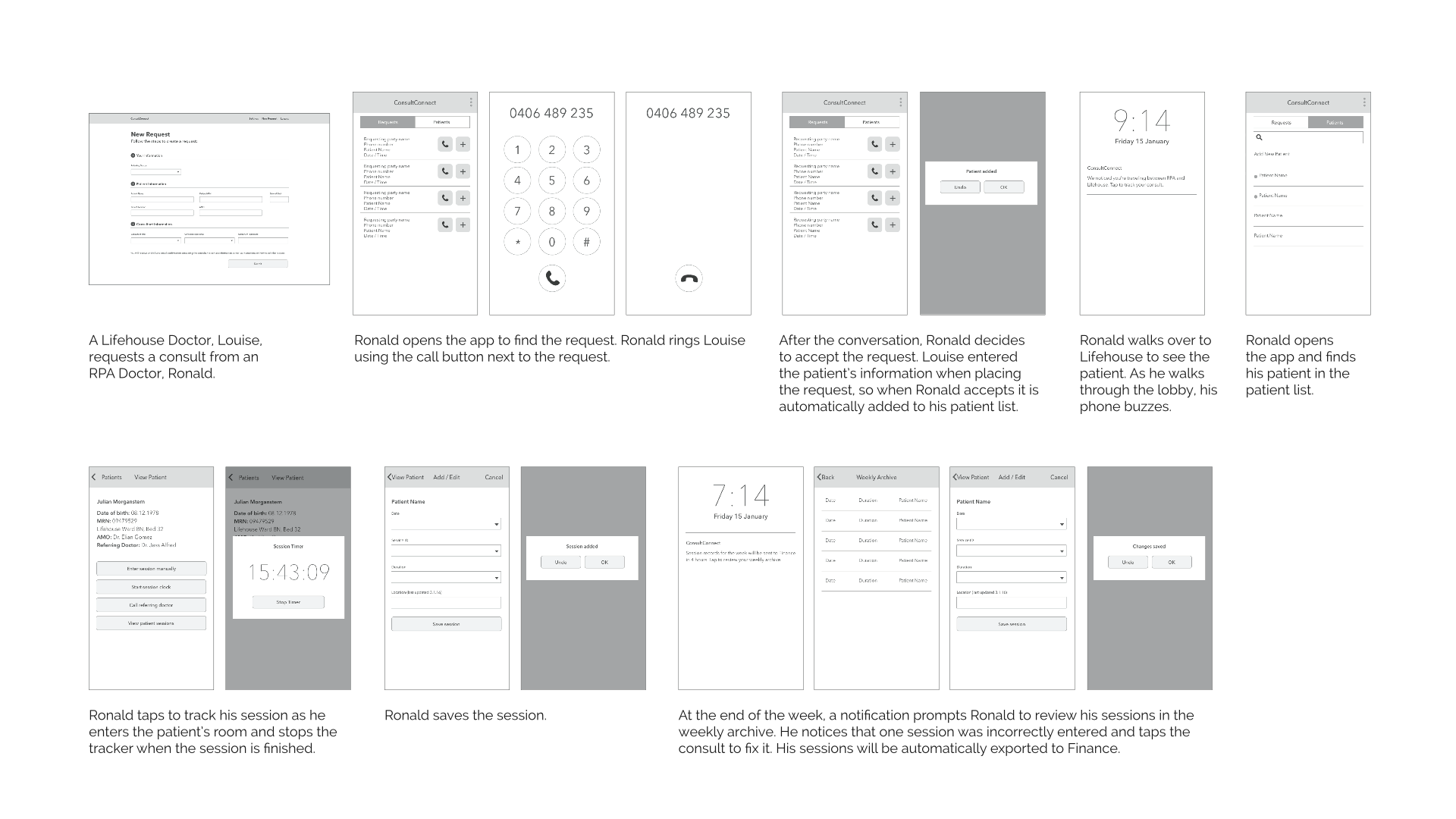 A flow explaining the tracking tool.
