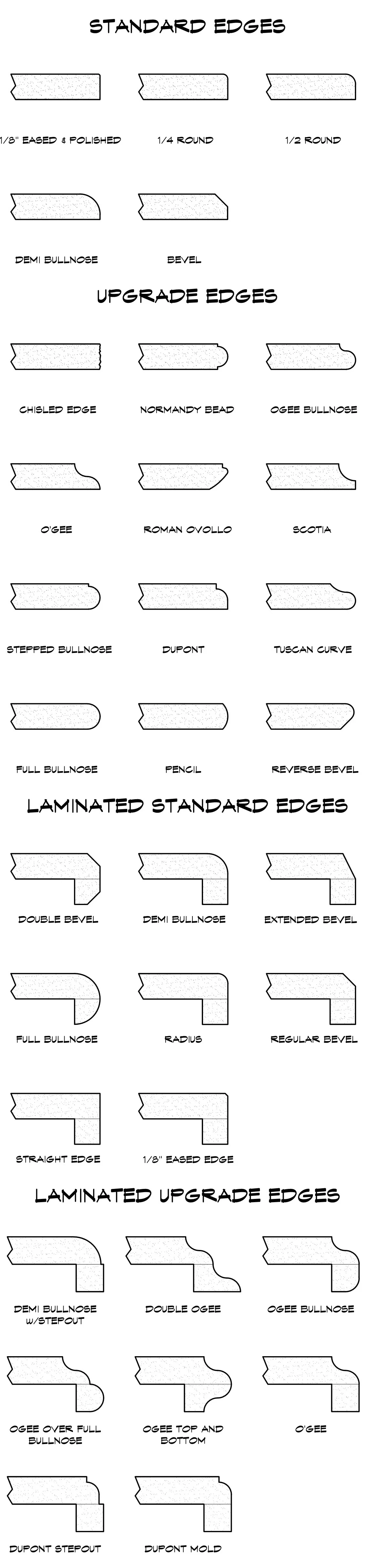 Edge Details Page Cropped.png