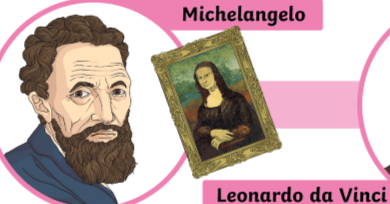 what-is-renaissance-art-1641572876.png